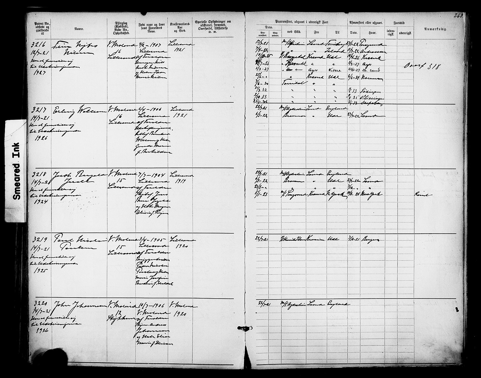 Lillesand mønstringskrets, AV/SAK-2031-0014/F/Fa/L0003: Annotasjonsrulle nr 1911-3489 med register, W-9, 1891-1932, p. 296