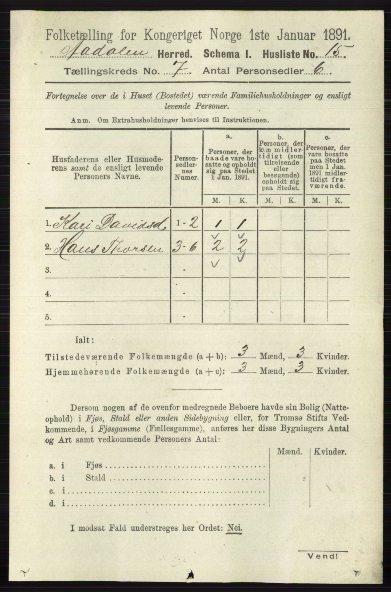 RA, 1891 census for 0614 Ådal, 1891, p. 3026