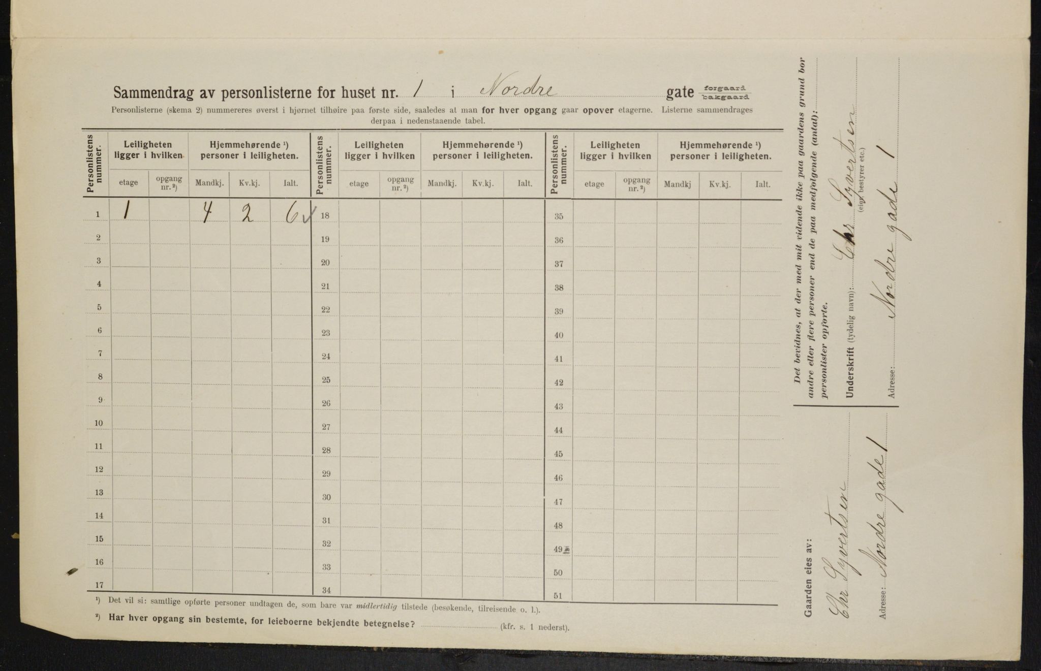 OBA, Municipal Census 1914 for Kristiania, 1914, p. 73038