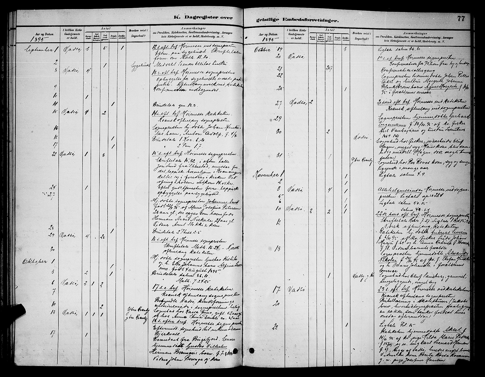 Vadsø sokneprestkontor, AV/SATØ-S-1325/H/Hb/L0005klokker: Parish register (copy) no. 5, 1885-1901, p. 77