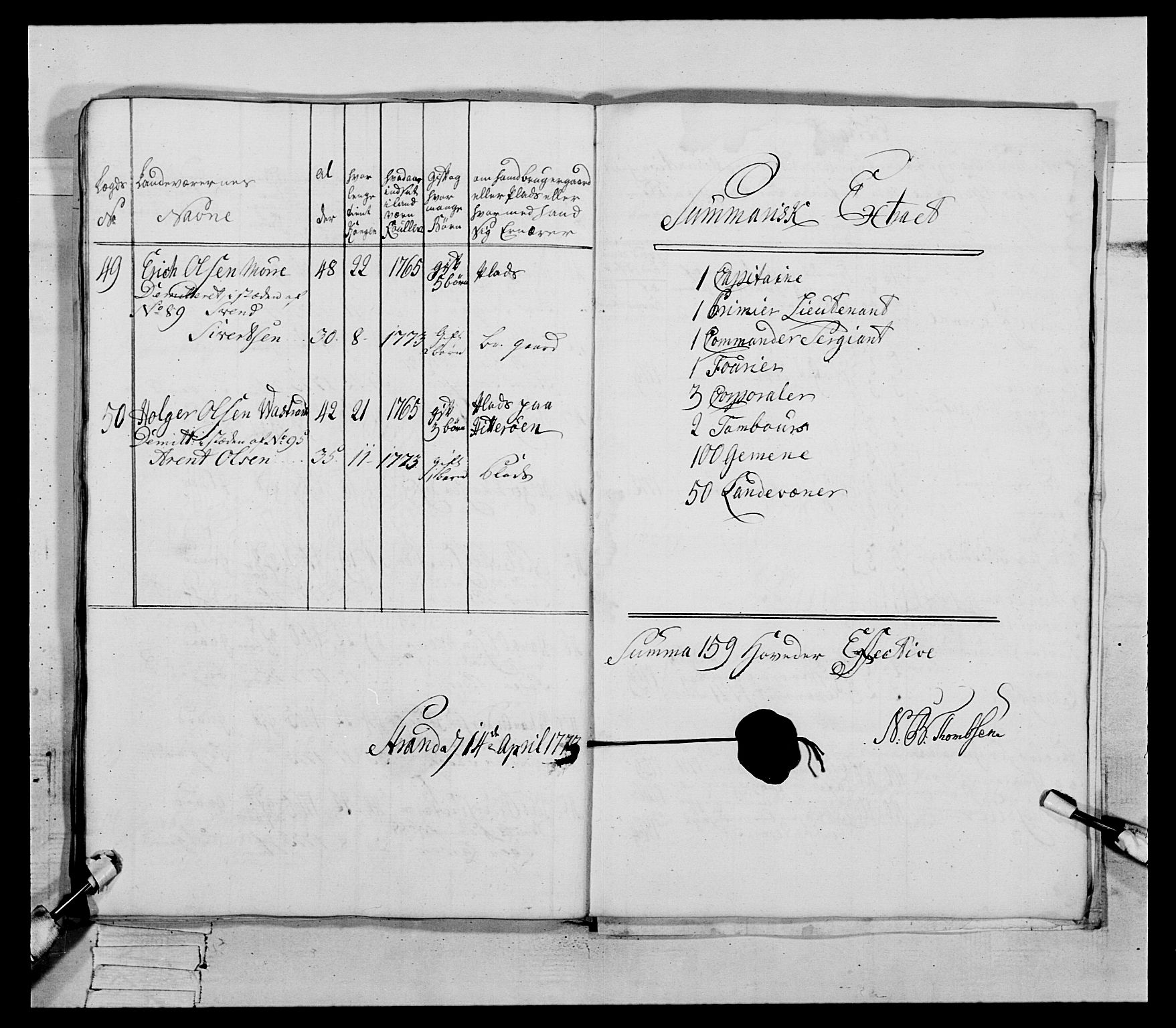 Generalitets- og kommissariatskollegiet, Det kongelige norske kommissariatskollegium, AV/RA-EA-5420/E/Eh/L0085: 3. Trondheimske nasjonale infanteriregiment, 1773-1775, p. 189