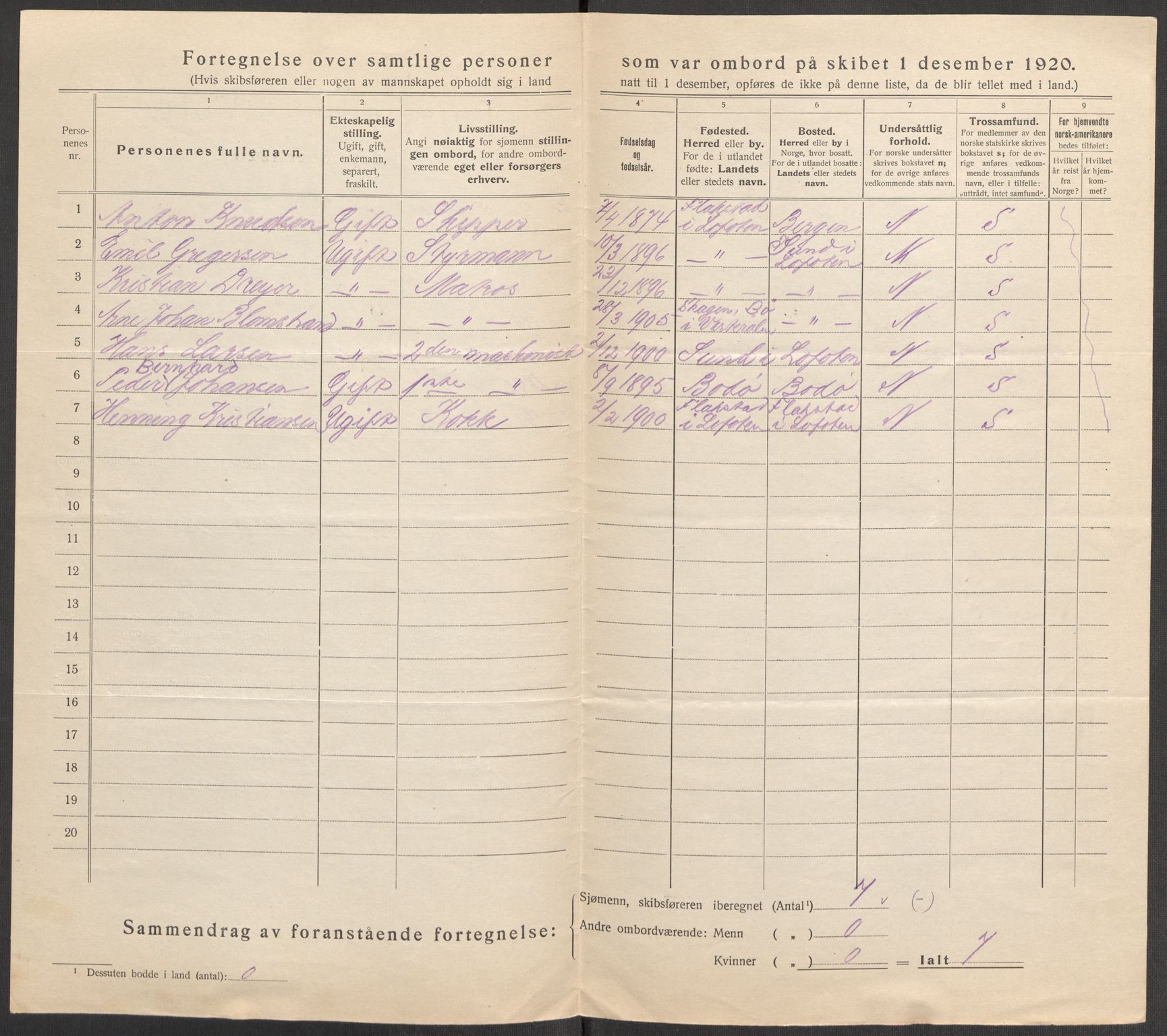 SAT, 1920 census for Mo, 1920, p. 9837