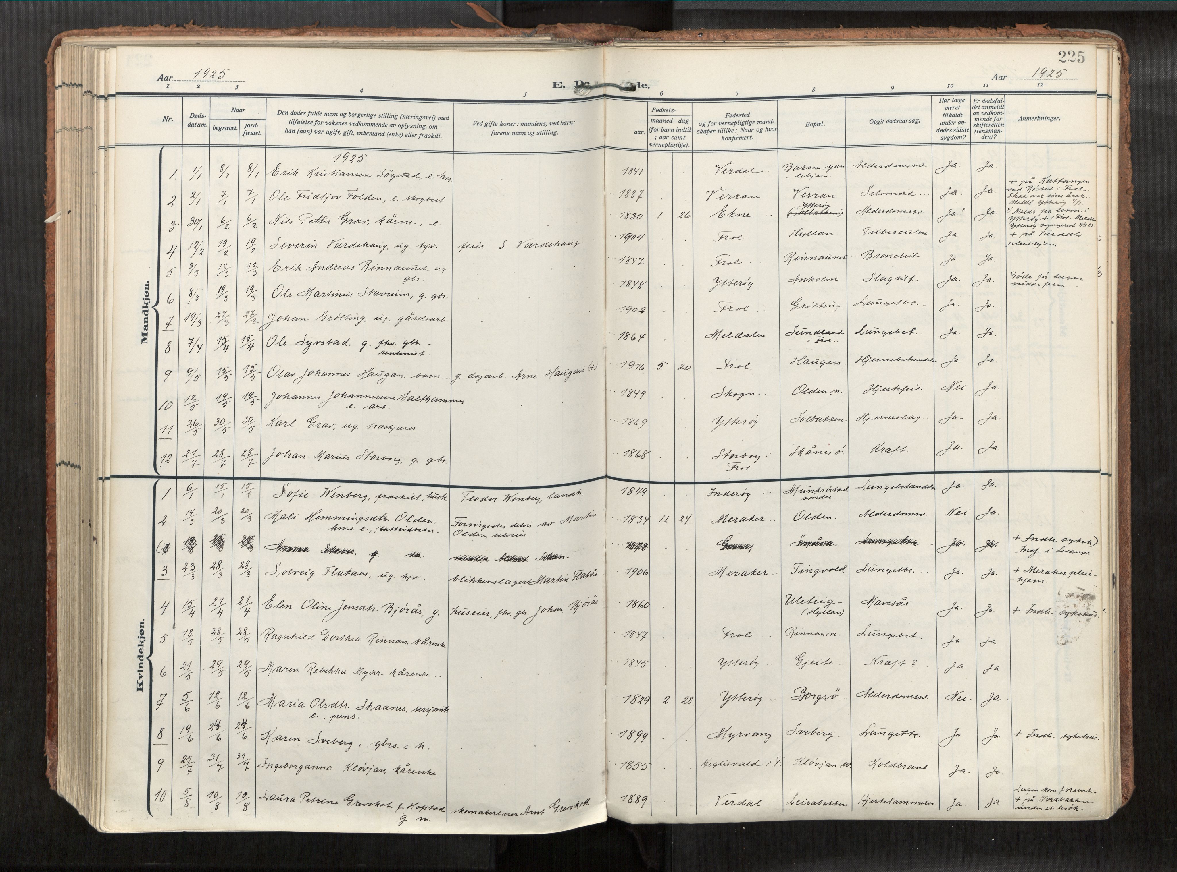 Levanger sokneprestkontor, SAT/A-1301/2/H/Haa/L0002: Parish register (official) no. 2, 1912-1935, p. 225