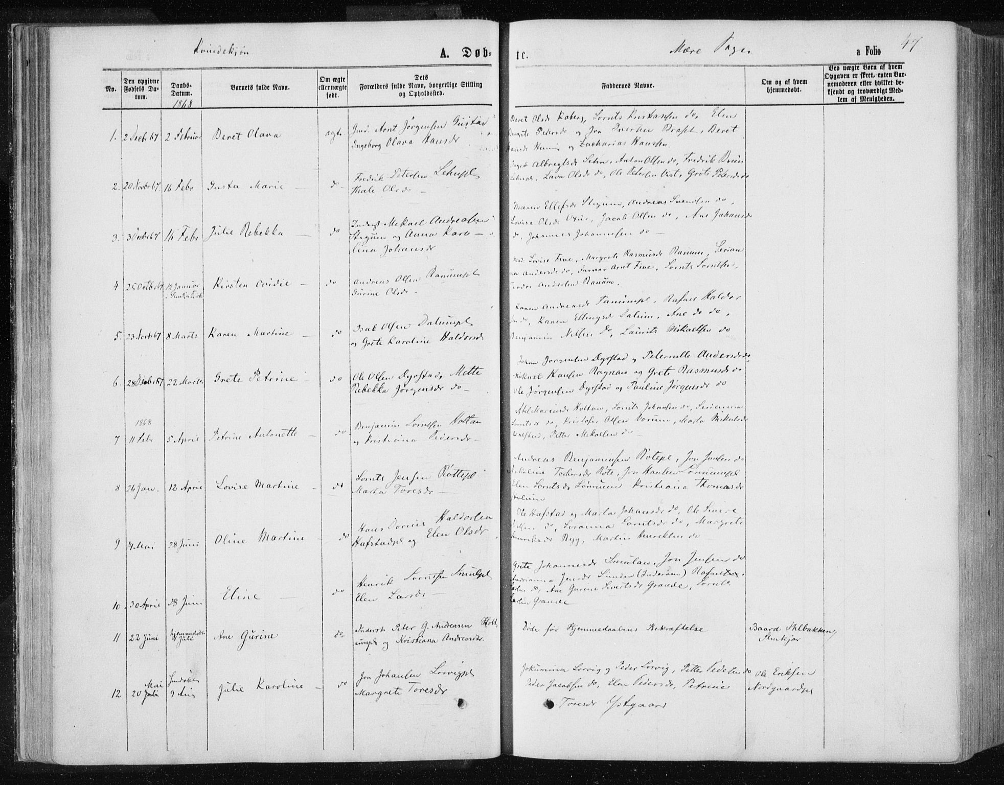 Ministerialprotokoller, klokkerbøker og fødselsregistre - Nord-Trøndelag, SAT/A-1458/735/L0345: Parish register (official) no. 735A08 /1, 1863-1872, p. 47