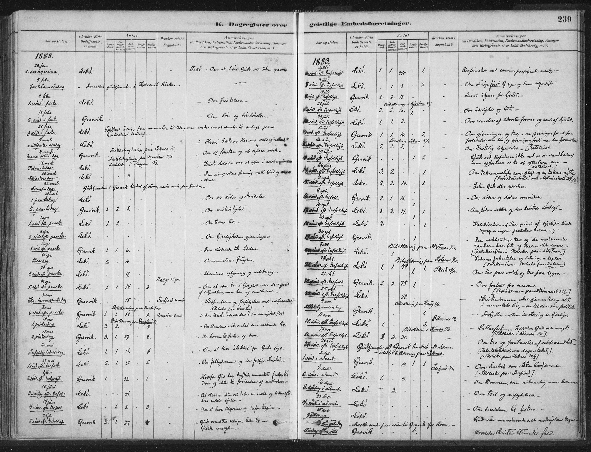 Ministerialprotokoller, klokkerbøker og fødselsregistre - Nord-Trøndelag, SAT/A-1458/788/L0697: Parish register (official) no. 788A04, 1878-1902, p. 239