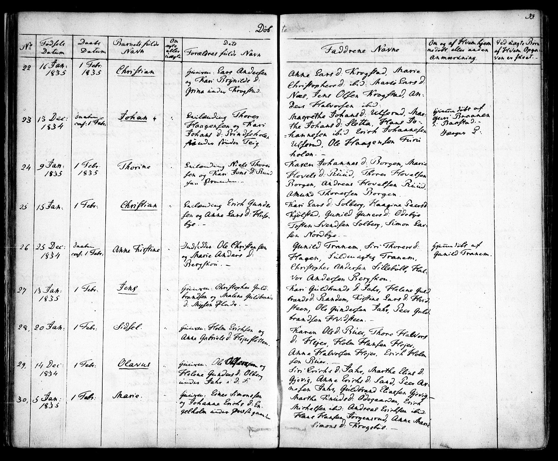 Enebakk prestekontor Kirkebøker, SAO/A-10171c/F/Fa/L0009: Parish register (official) no. I 9, 1832-1861, p. 33