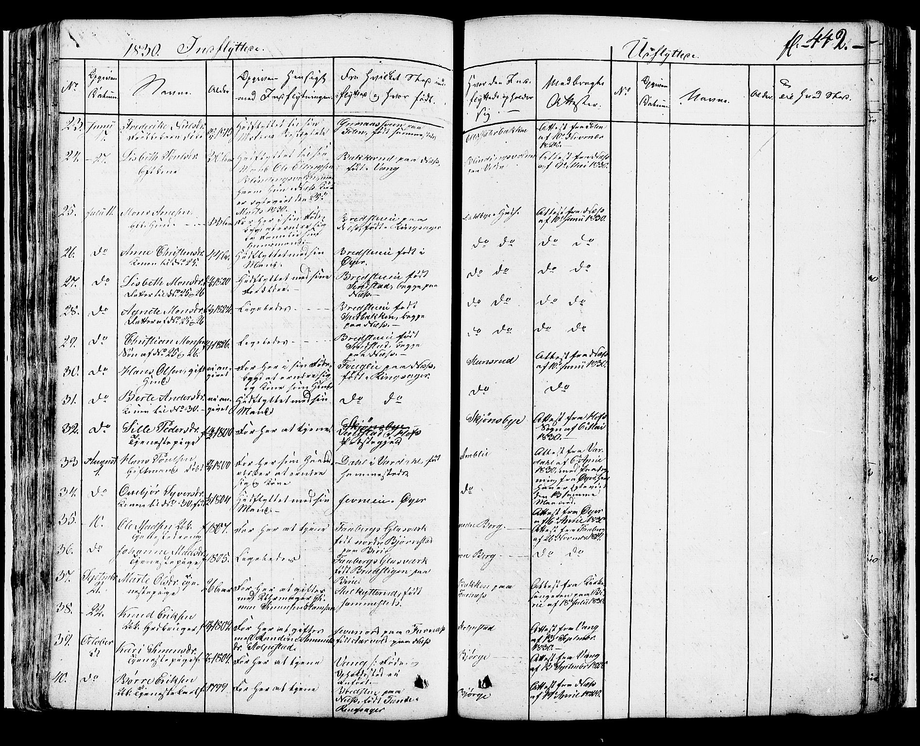 Ringsaker prestekontor, AV/SAH-PREST-014/K/Ka/L0007: Parish register (official) no. 7B, 1826-1837, p. 442