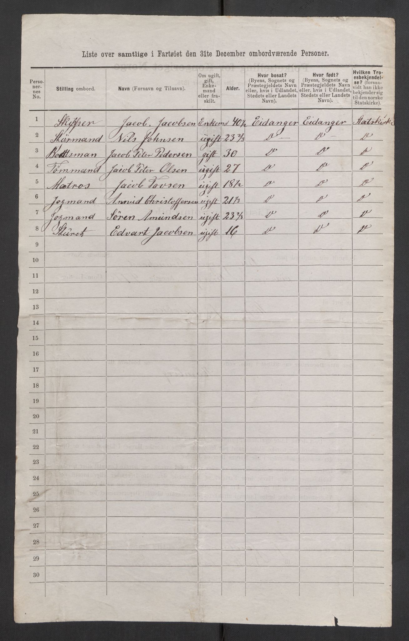 RA, 1875 census, lists of crew on ships: Ships in ports abroad, 1875, p. 1140