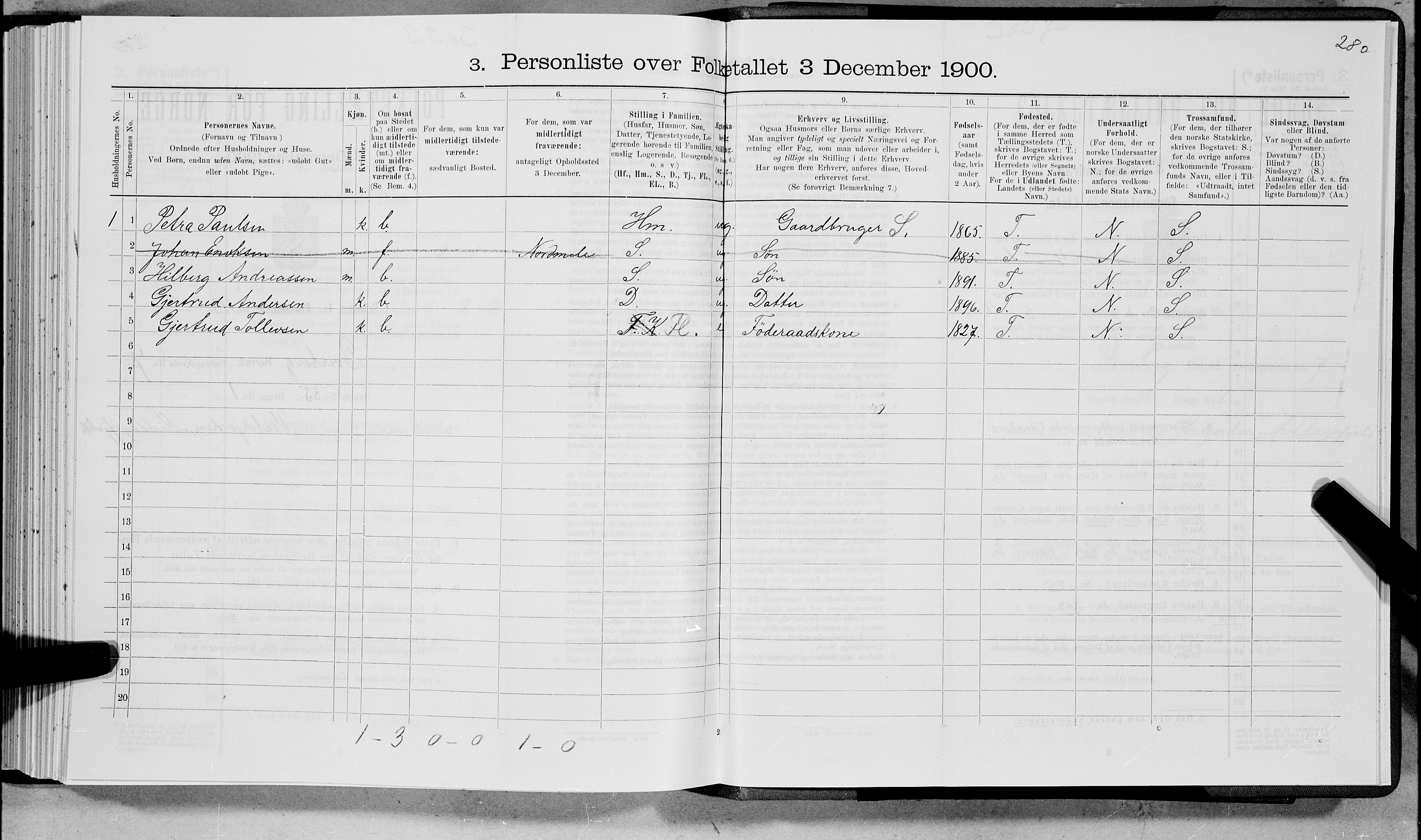 SAT, 1900 census for Dverberg, 1900, p. 661