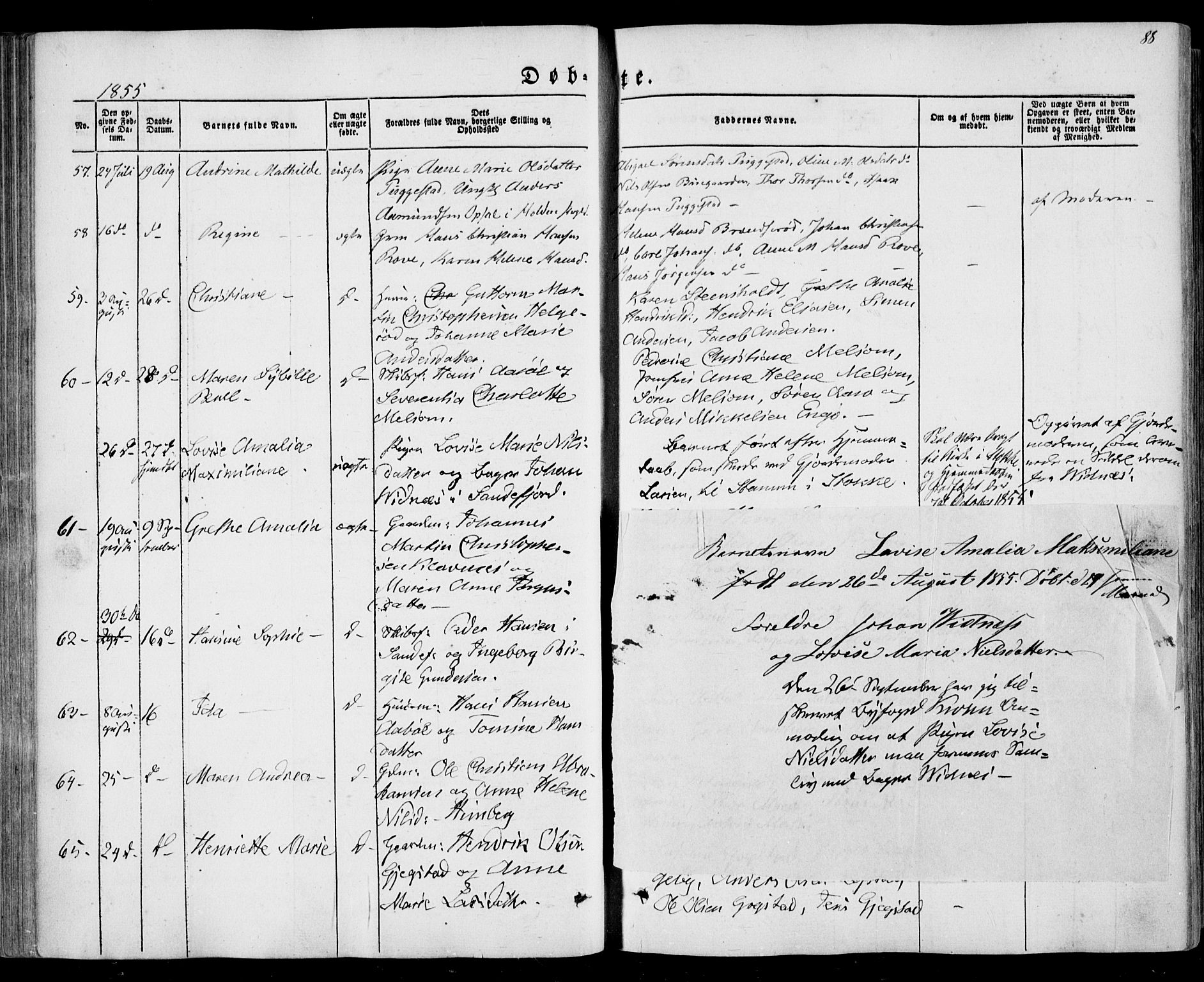 Sandar kirkebøker, SAKO/A-243/F/Fa/L0007: Parish register (official) no. 7, 1855-1861, p. 88