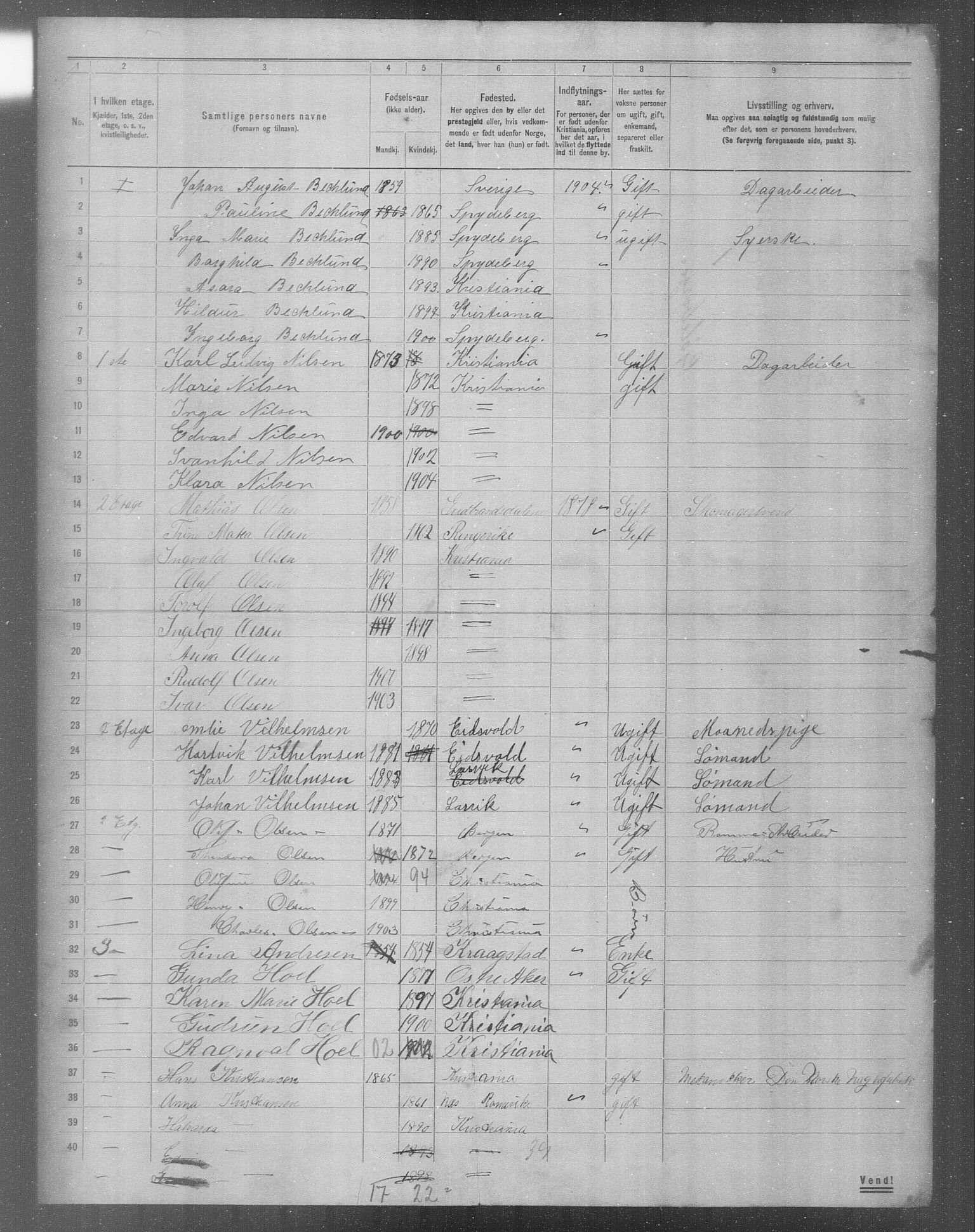 OBA, Municipal Census 1904 for Kristiania, 1904, p. 6594