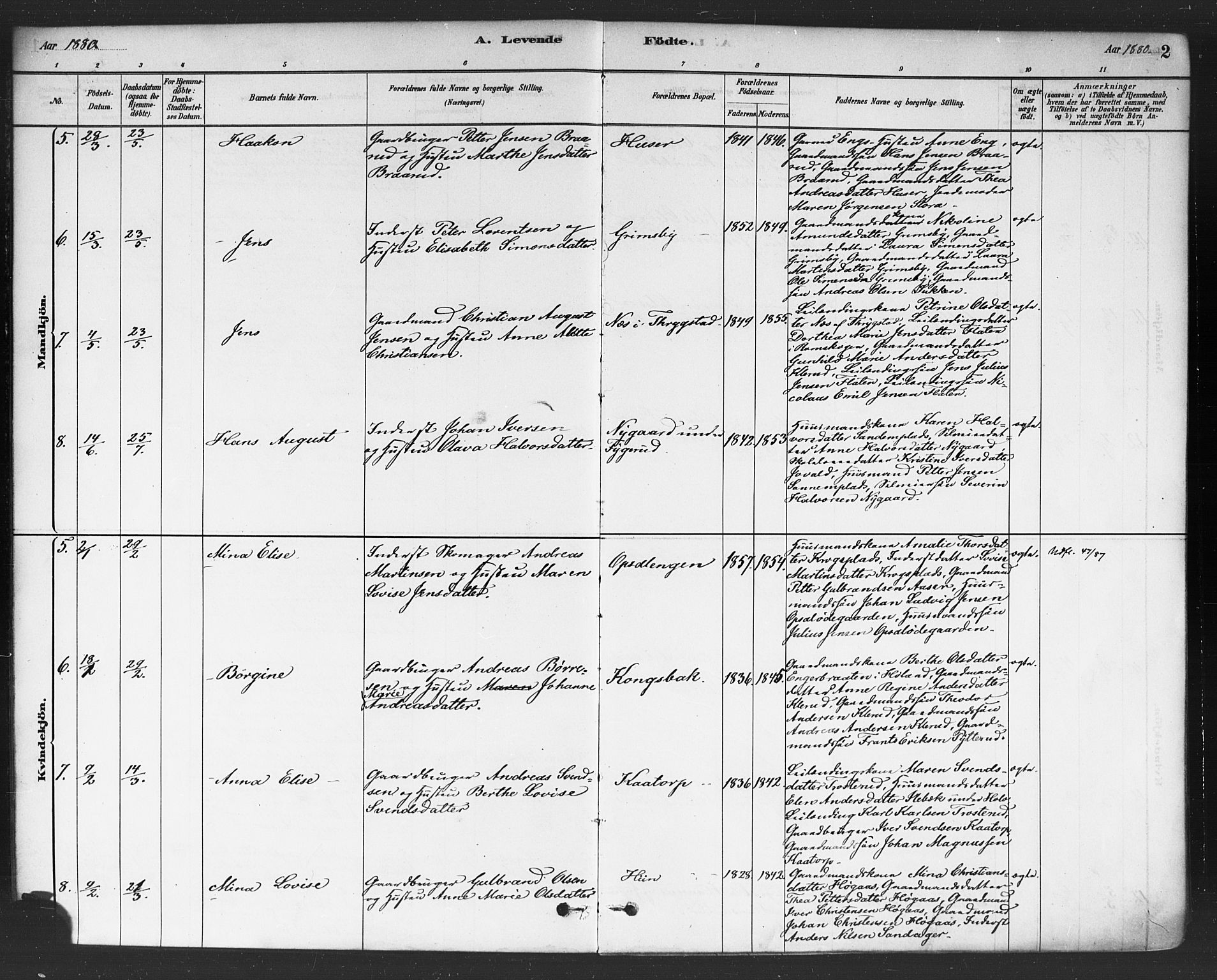 Rødenes prestekontor Kirkebøker, AV/SAO-A-2005/F/Fa/L0009: Parish register (official) no. I 9, 1880-1889, p. 2