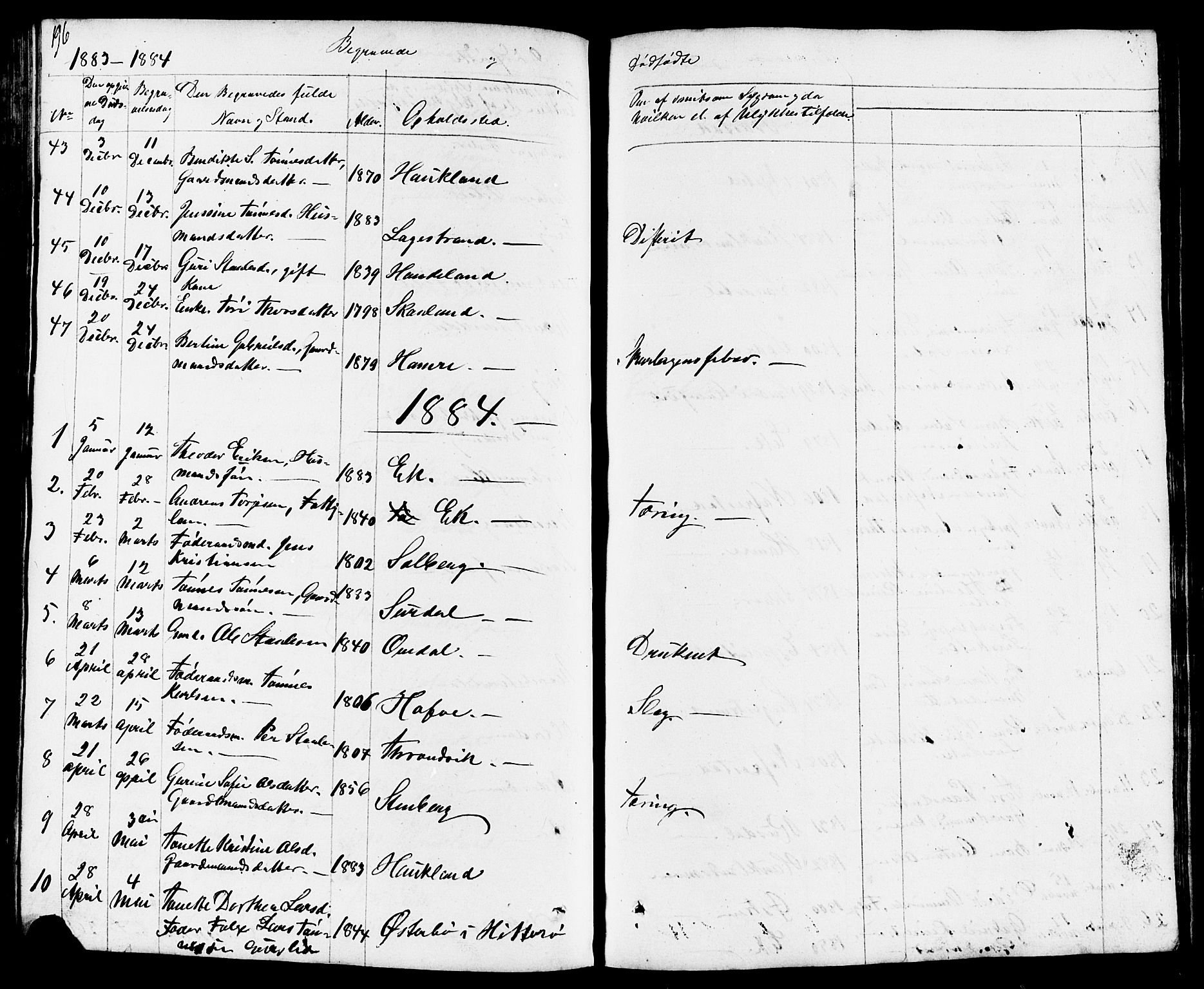 Lund sokneprestkontor, SAST/A-101809/S07/L0003: Parish register (copy) no. B 3, 1848-1885, p. 196