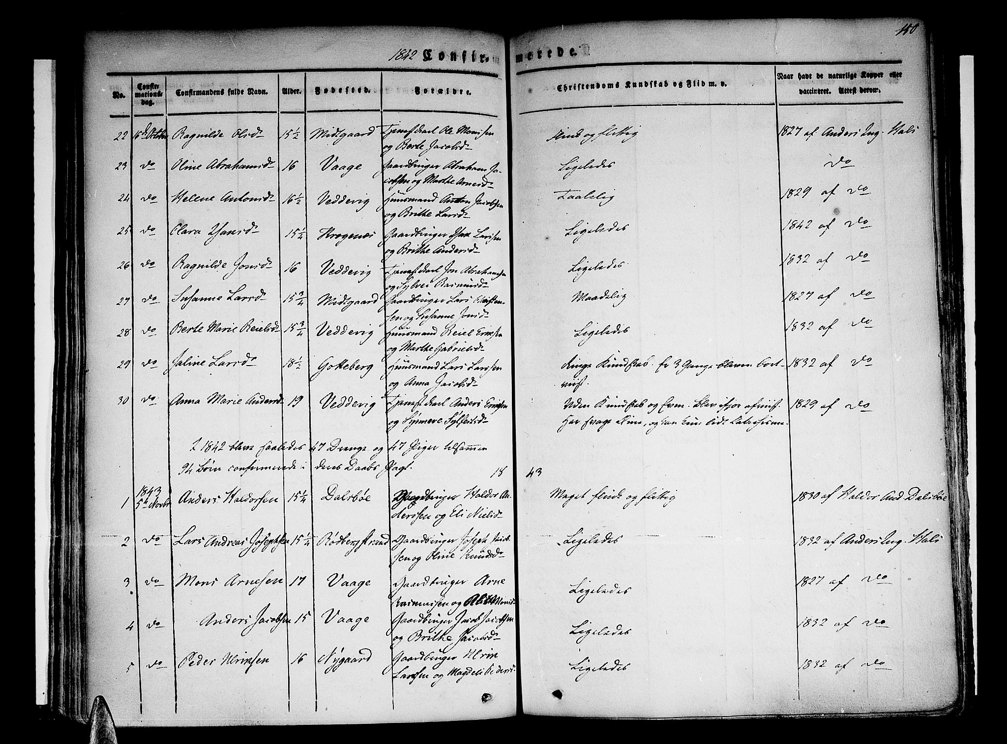 Selje sokneprestembete, SAB/A-99938/H/Ha/Haa/Haaa: Parish register (official) no. A 9, 1829-1844, p. 150