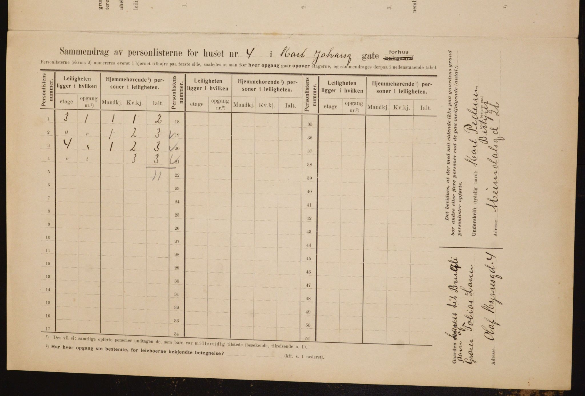 OBA, Municipal Census 1910 for Kristiania, 1910, p. 47288