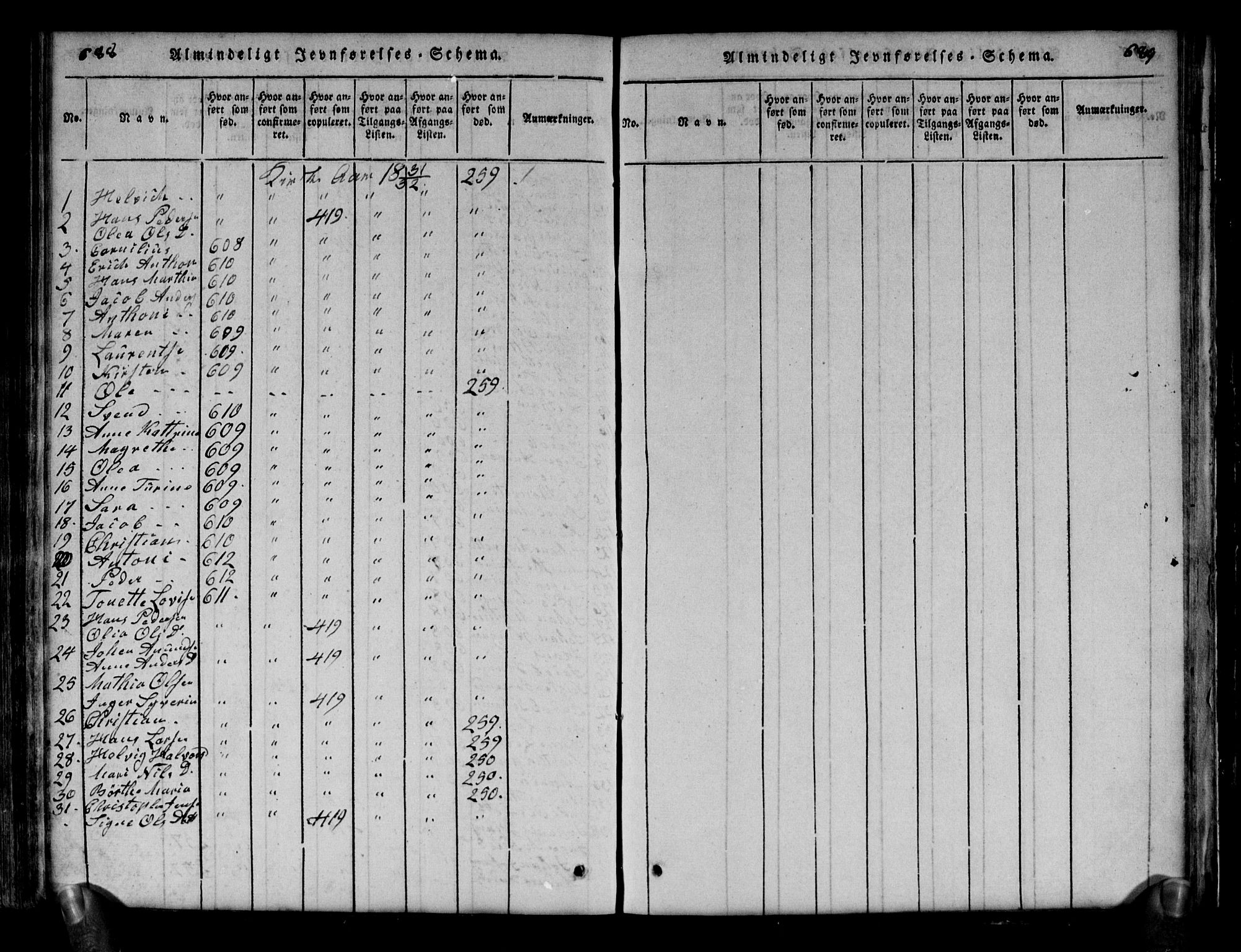 Brunlanes kirkebøker, AV/SAKO-A-342/G/Ga/L0001: Parish register (copy) no. I 1, 1814-1834, p. 688-689