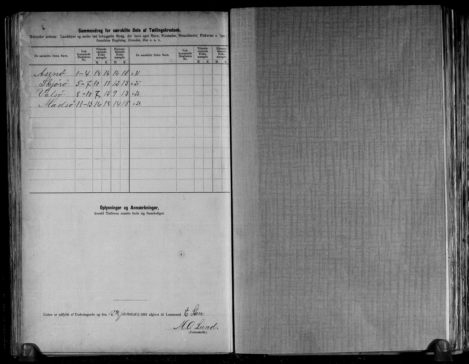 RA, 1891 census for 1630 Åfjord, 1891, p. 35