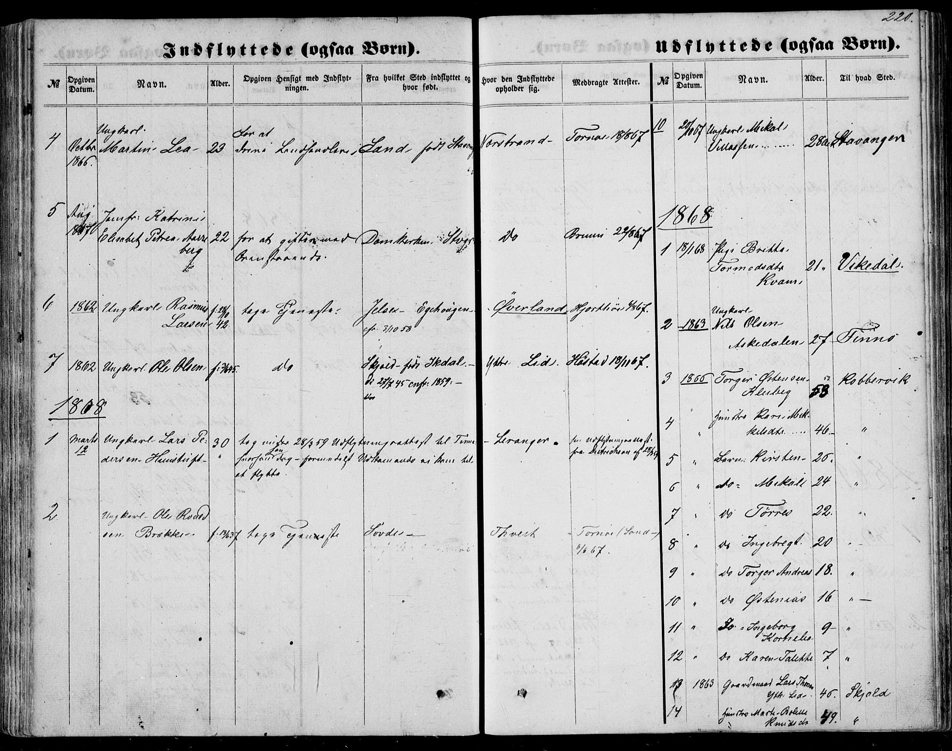 Nedstrand sokneprestkontor, AV/SAST-A-101841/01/IV: Parish register (official) no. A 9, 1861-1876, p. 220