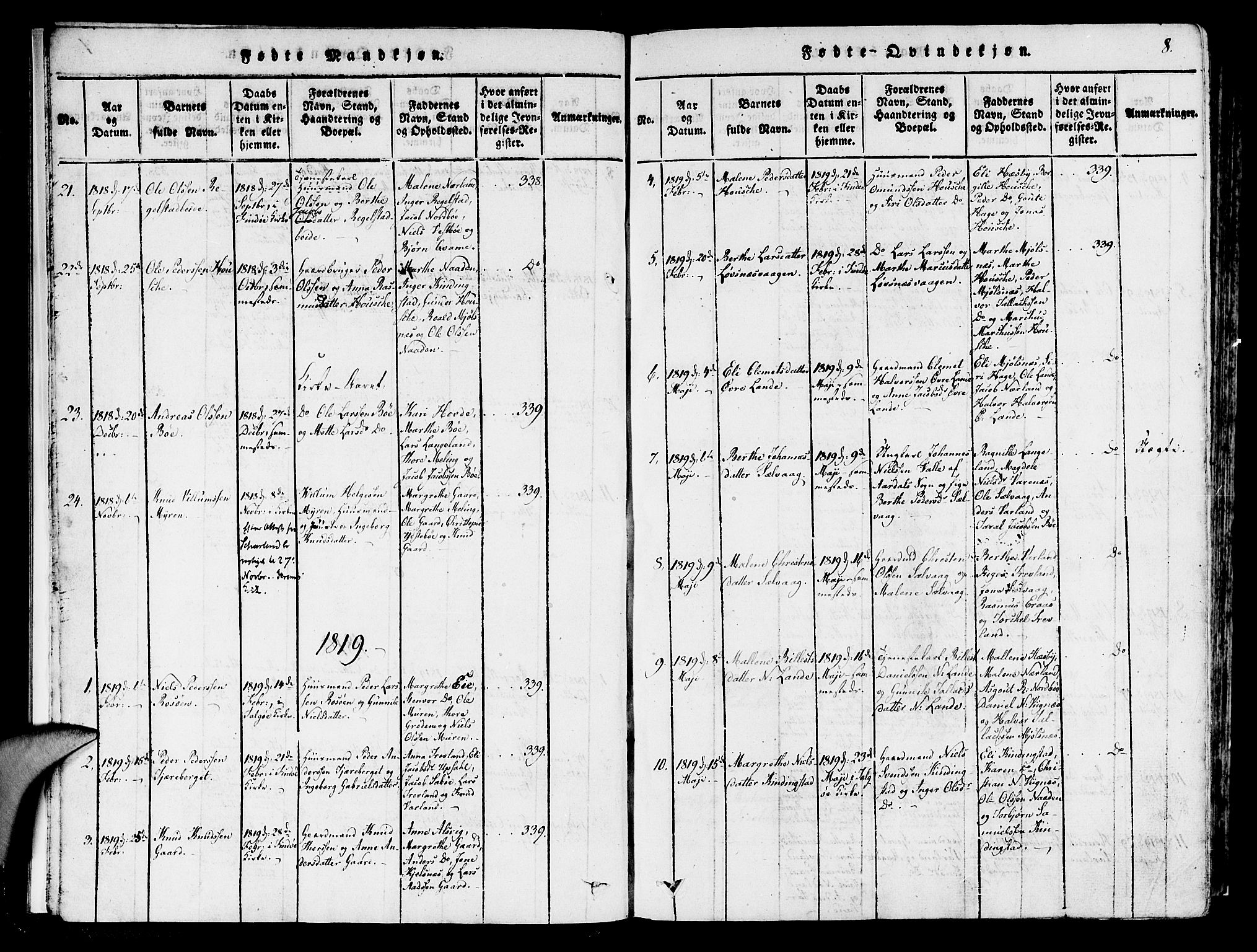 Finnøy sokneprestkontor, AV/SAST-A-101825/H/Ha/Haa/L0006: Parish register (official) no. A 6, 1816-1846, p. 8