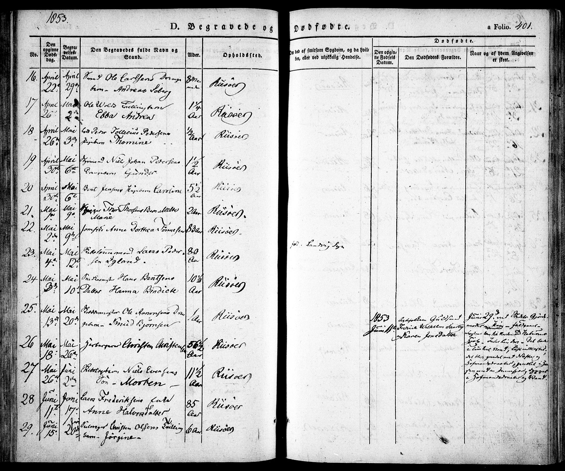 Risør sokneprestkontor, AV/SAK-1111-0035/F/Fa/L0003: Parish register (official) no. A 3, 1838-1864, p. 401