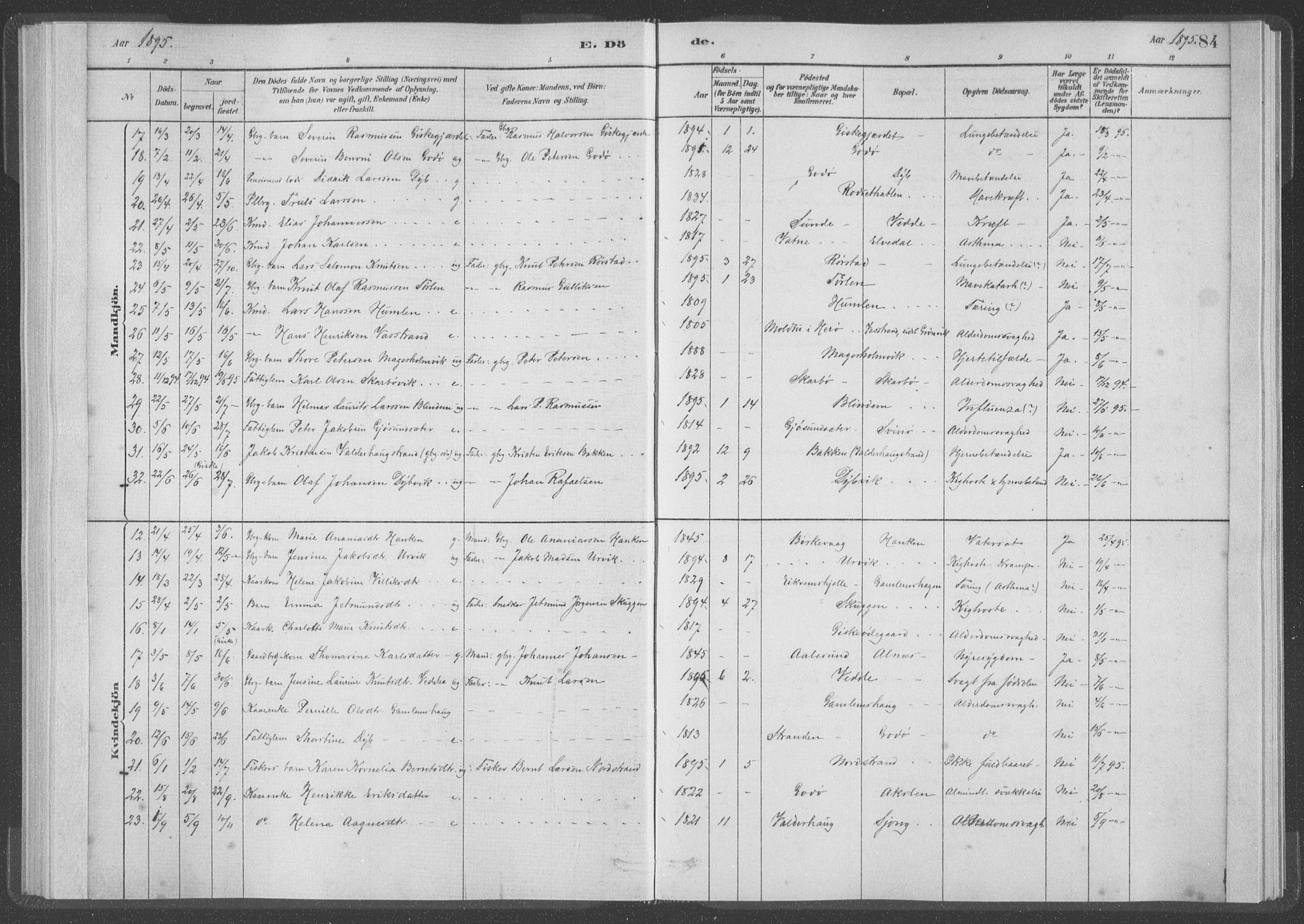 Ministerialprotokoller, klokkerbøker og fødselsregistre - Møre og Romsdal, AV/SAT-A-1454/528/L0403: Parish register (official) no. 528A13I, 1880-1947, p. 84