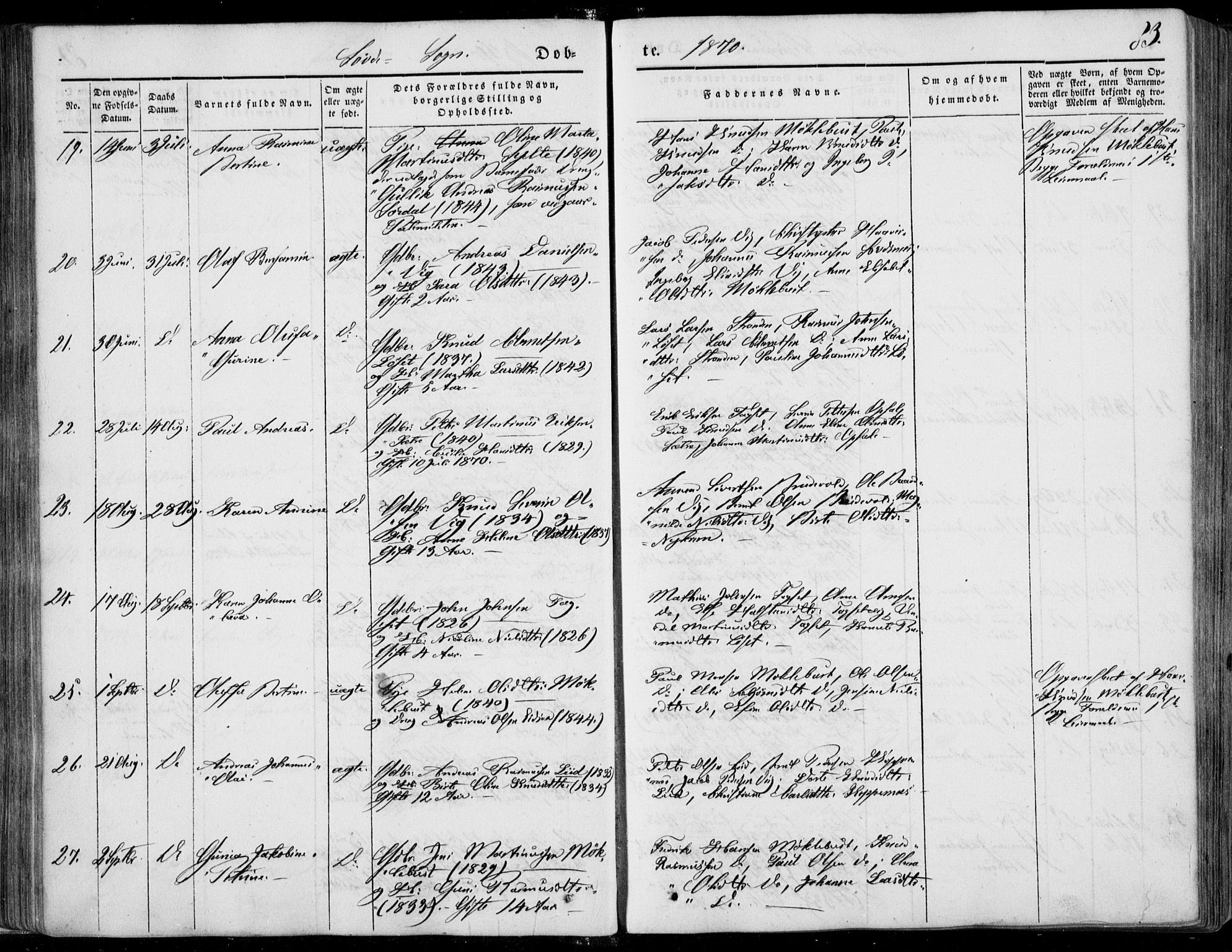 Ministerialprotokoller, klokkerbøker og fødselsregistre - Møre og Romsdal, AV/SAT-A-1454/502/L0023: Parish register (official) no. 502A01, 1844-1873, p. 83