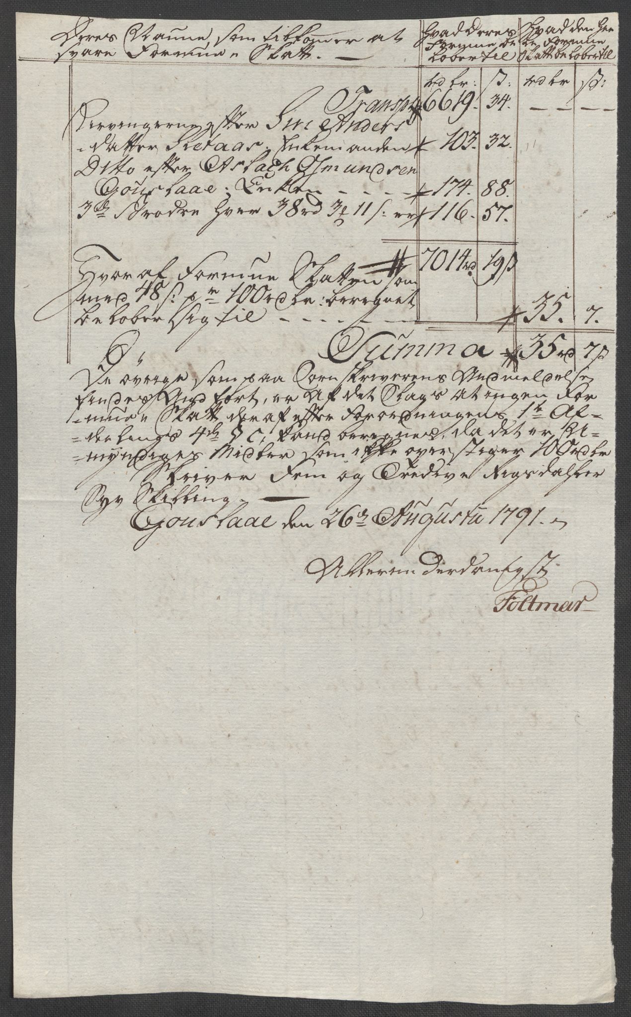 Rentekammeret inntil 1814, Reviderte regnskaper, Mindre regnskaper, AV/RA-EA-4068/Rf/Rfe/L0040: Ryfylke fogderi, Råbyggelaget fogderi, Salten fogderi, 1789, p. 196