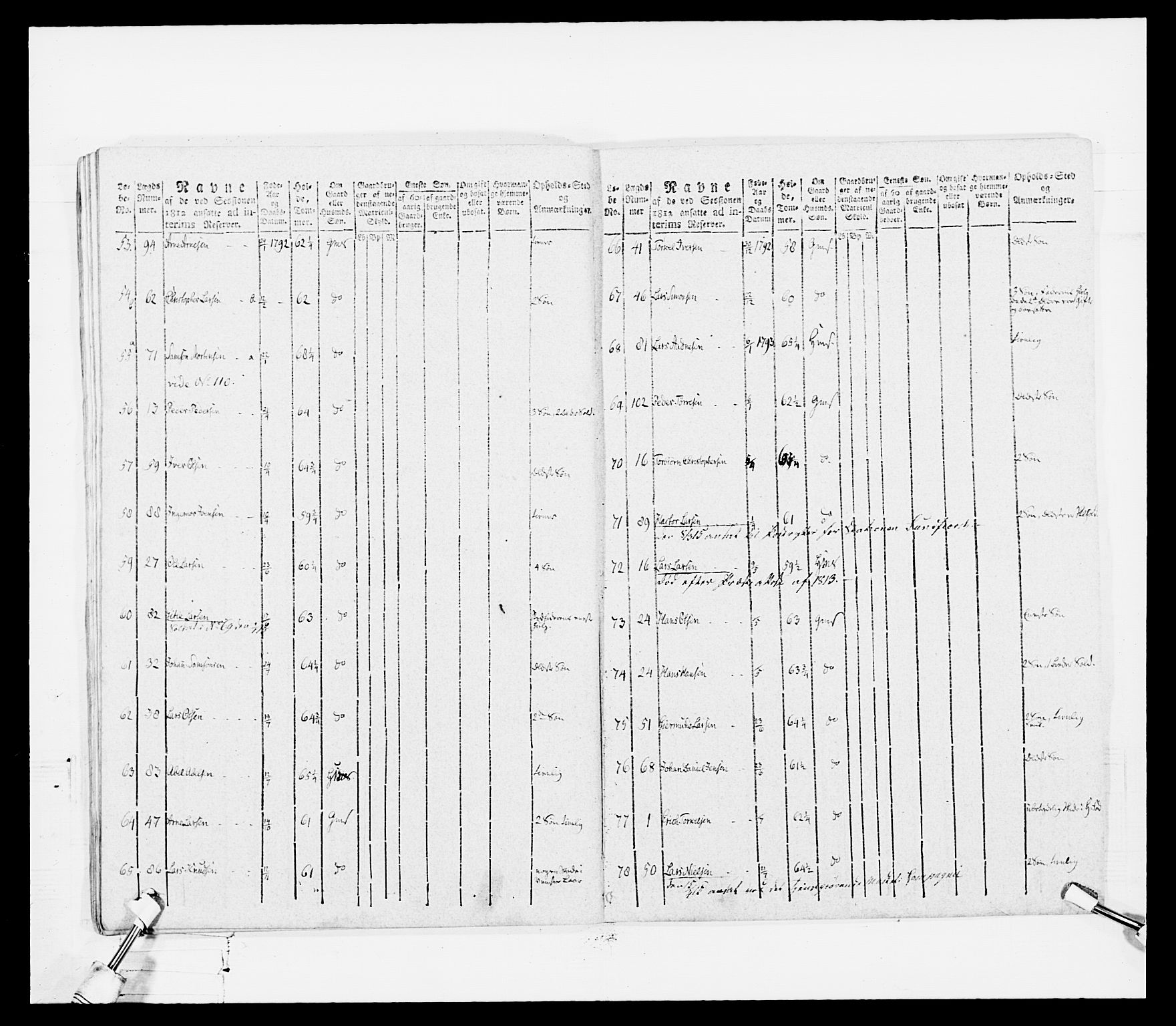 Generalitets- og kommissariatskollegiet, Det kongelige norske kommissariatskollegium, RA/EA-5420/E/Eh/L0099: Bergenhusiske nasjonale infanteriregiment, 1812, p. 322