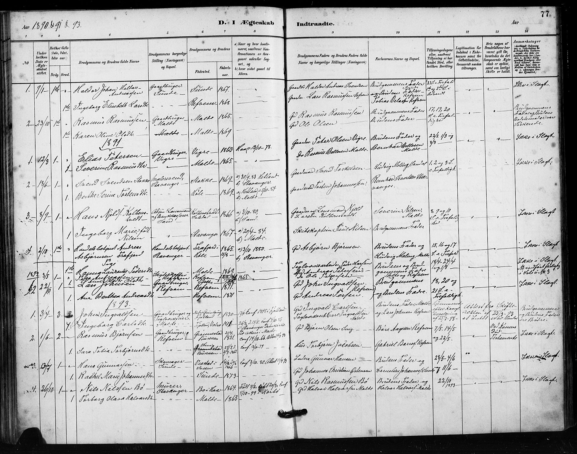 Håland sokneprestkontor, SAST/A-101802/001/30BA/L0011: Parish register (official) no. A 10, 1883-1900, p. 77