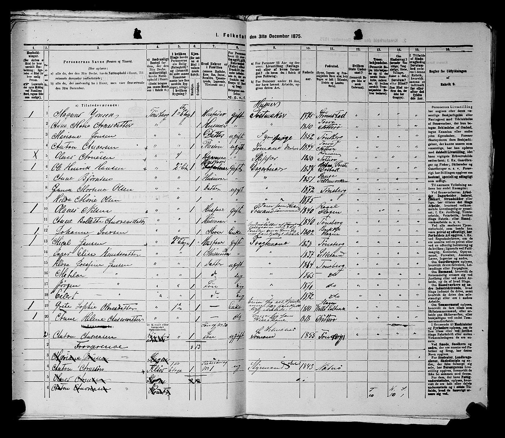 SAKO, 1875 census for 0705P Tønsberg, 1875, p. 261