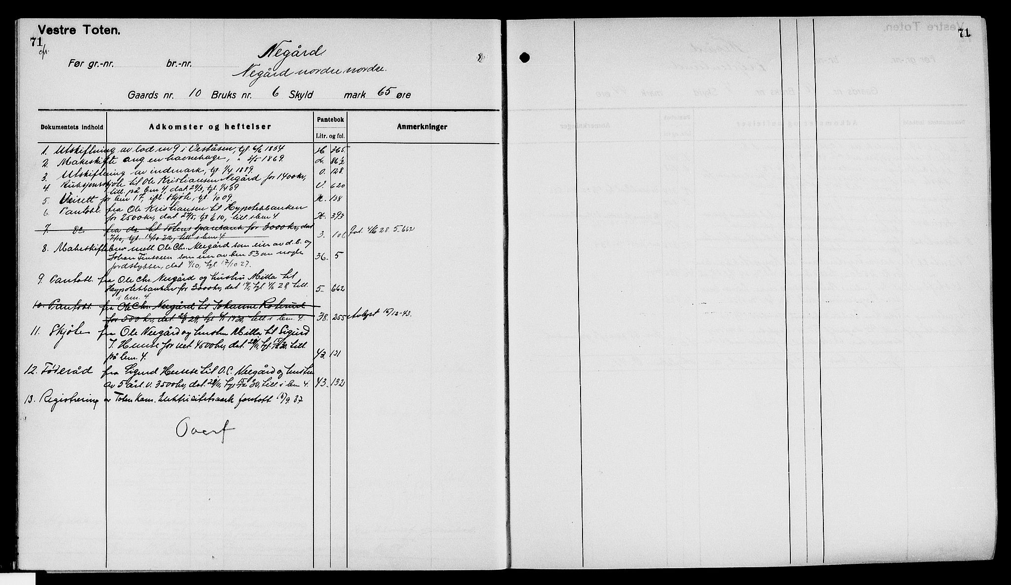 Toten tingrett, AV/SAH-TING-006/H/Ha/Haa/L0040: Mortgage register no. 40, 1925, p. 71