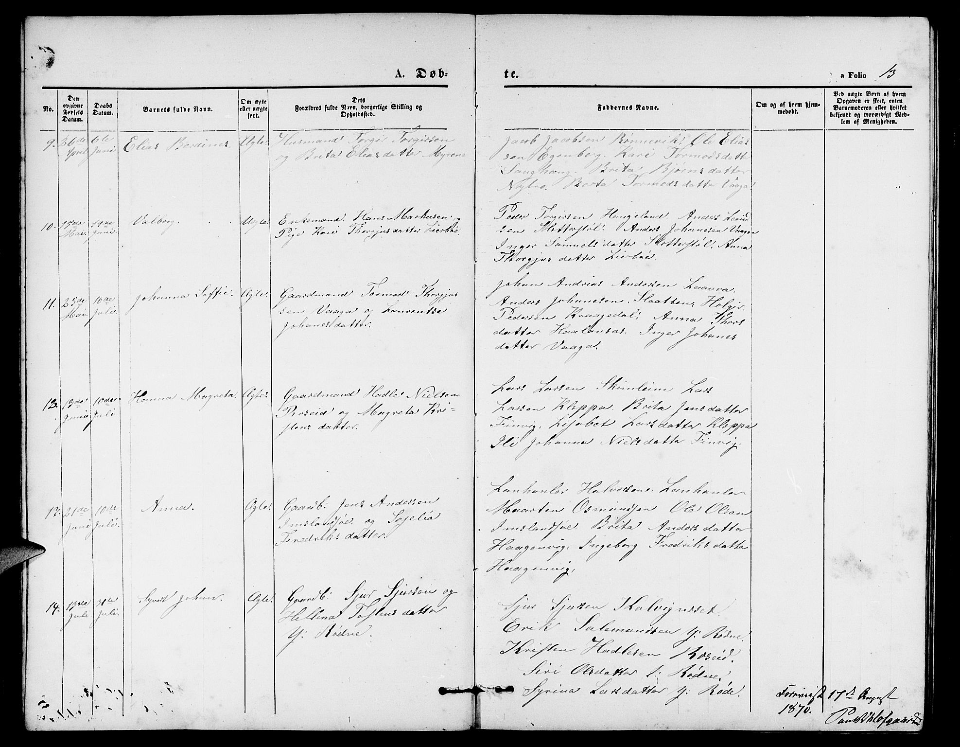 Vikedal sokneprestkontor, AV/SAST-A-101840/01/V: Parish register (copy) no. B 4, 1868-1890, p. 13