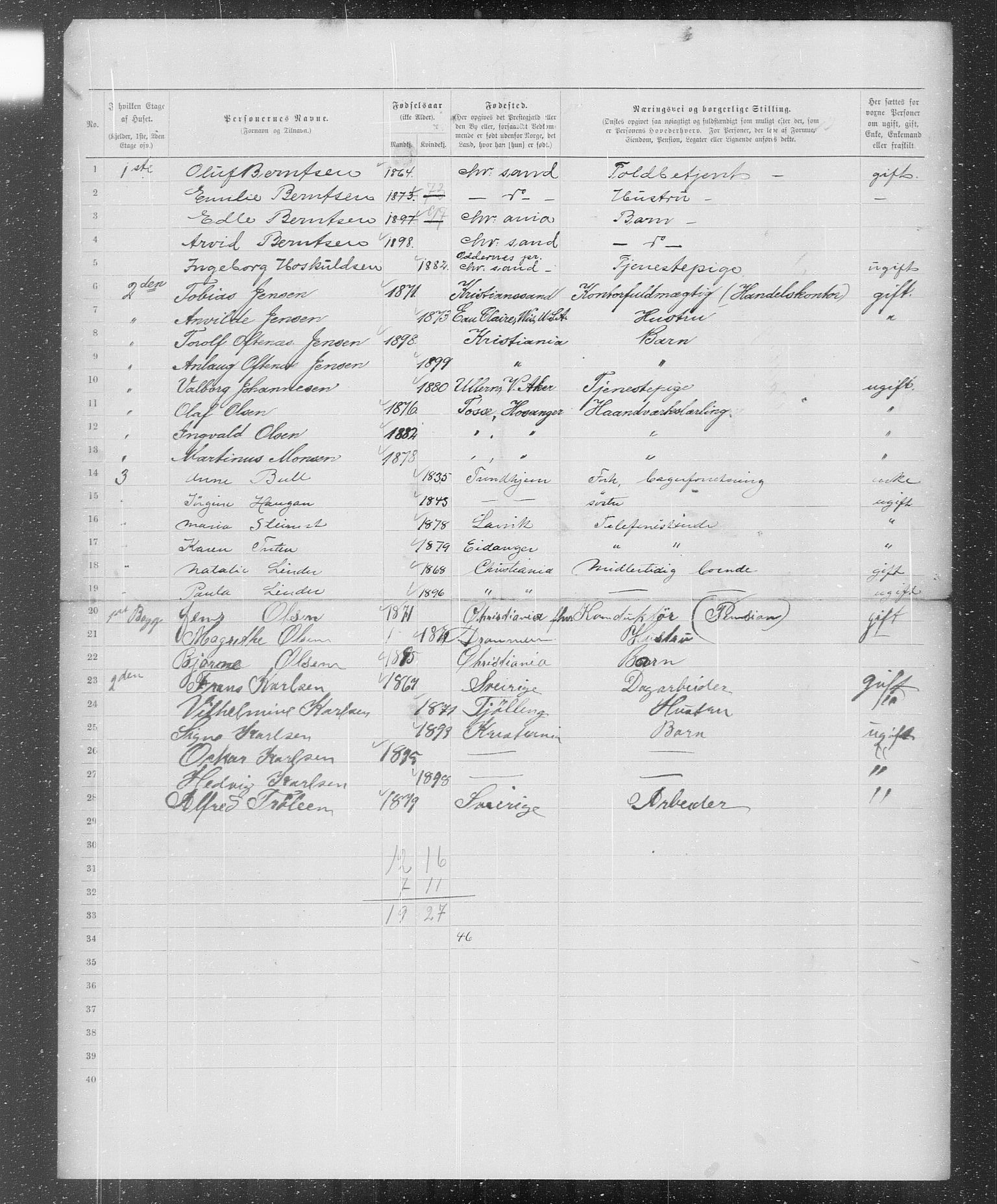 OBA, Municipal Census 1899 for Kristiania, 1899, p. 1867