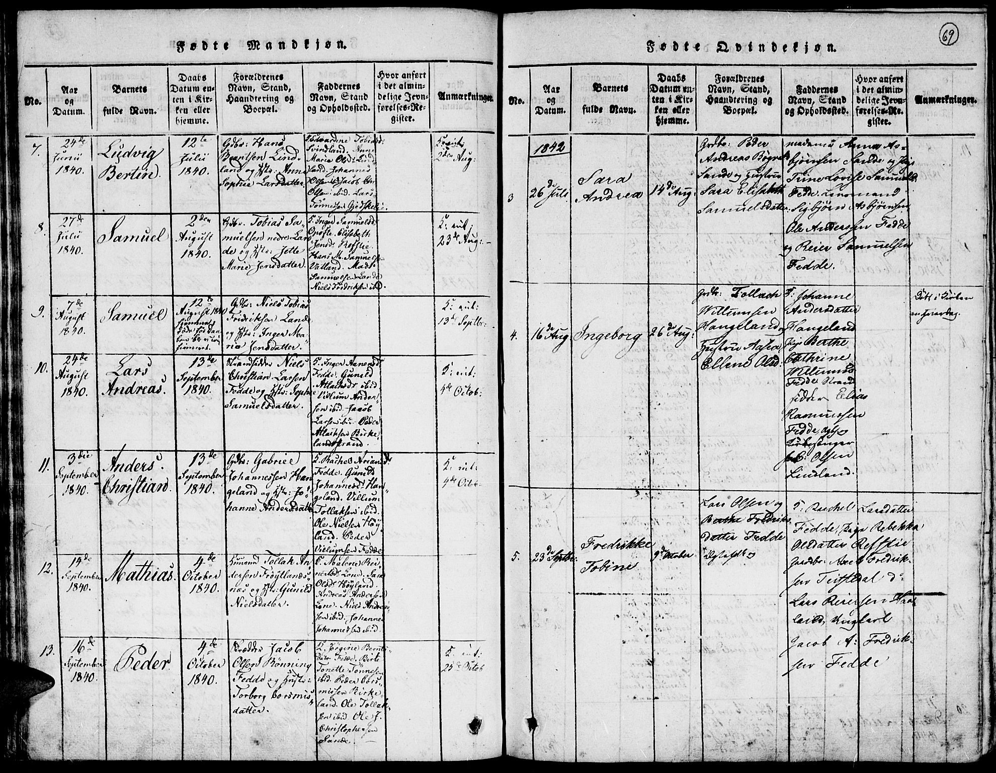 Kvinesdal sokneprestkontor, SAK/1111-0026/F/Fa/Faa/L0001: Parish register (official) no. A 1, 1815-1849, p. 69