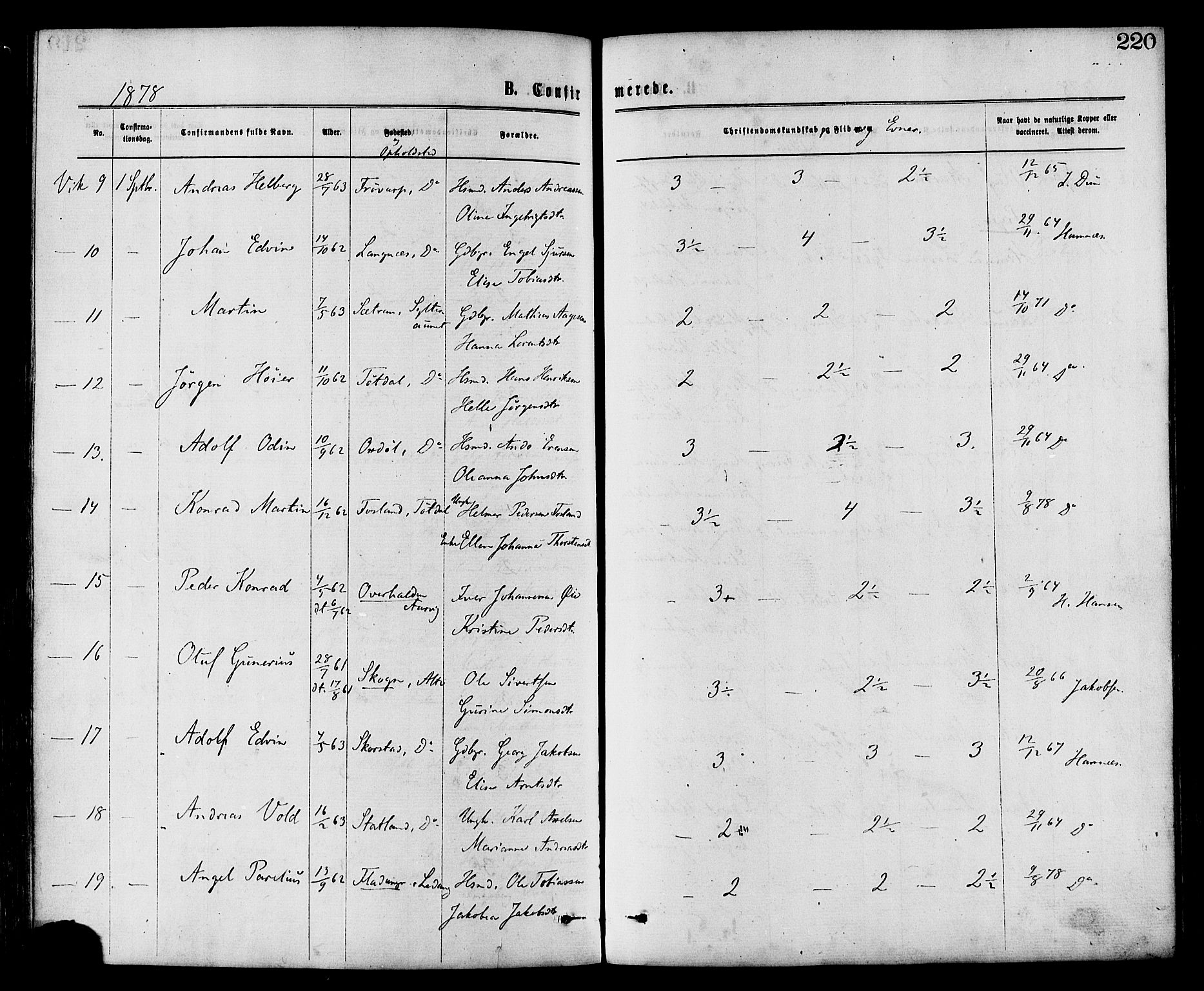 Ministerialprotokoller, klokkerbøker og fødselsregistre - Nord-Trøndelag, AV/SAT-A-1458/773/L0616: Parish register (official) no. 773A07, 1870-1887, p. 220