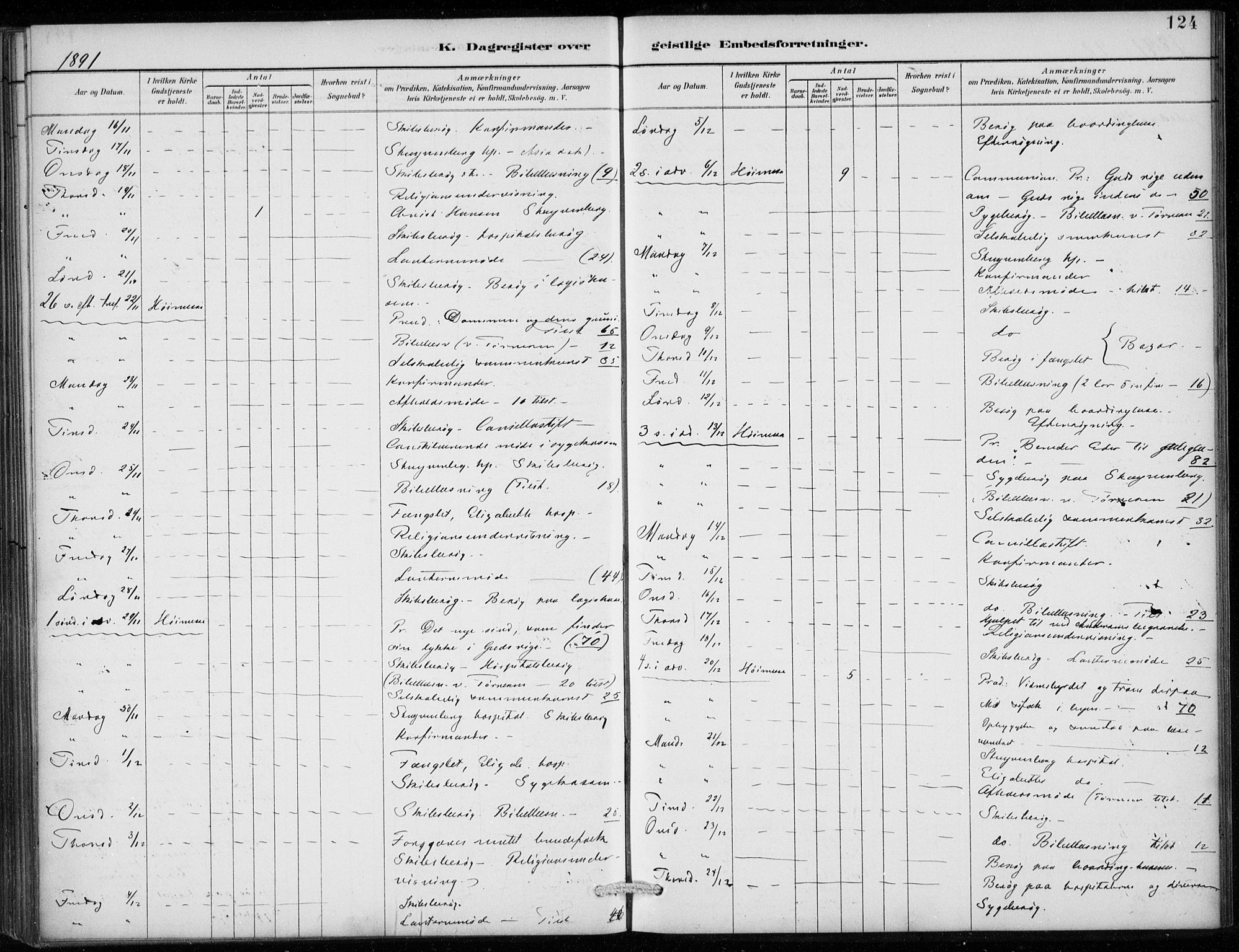 Den norske sjømannsmisjon i utlandet/Antwerpen, SAB/SAB/PA-0105/H/Ha/L0002: Parish register (official) no. A 2, 1887-1913, p. 124