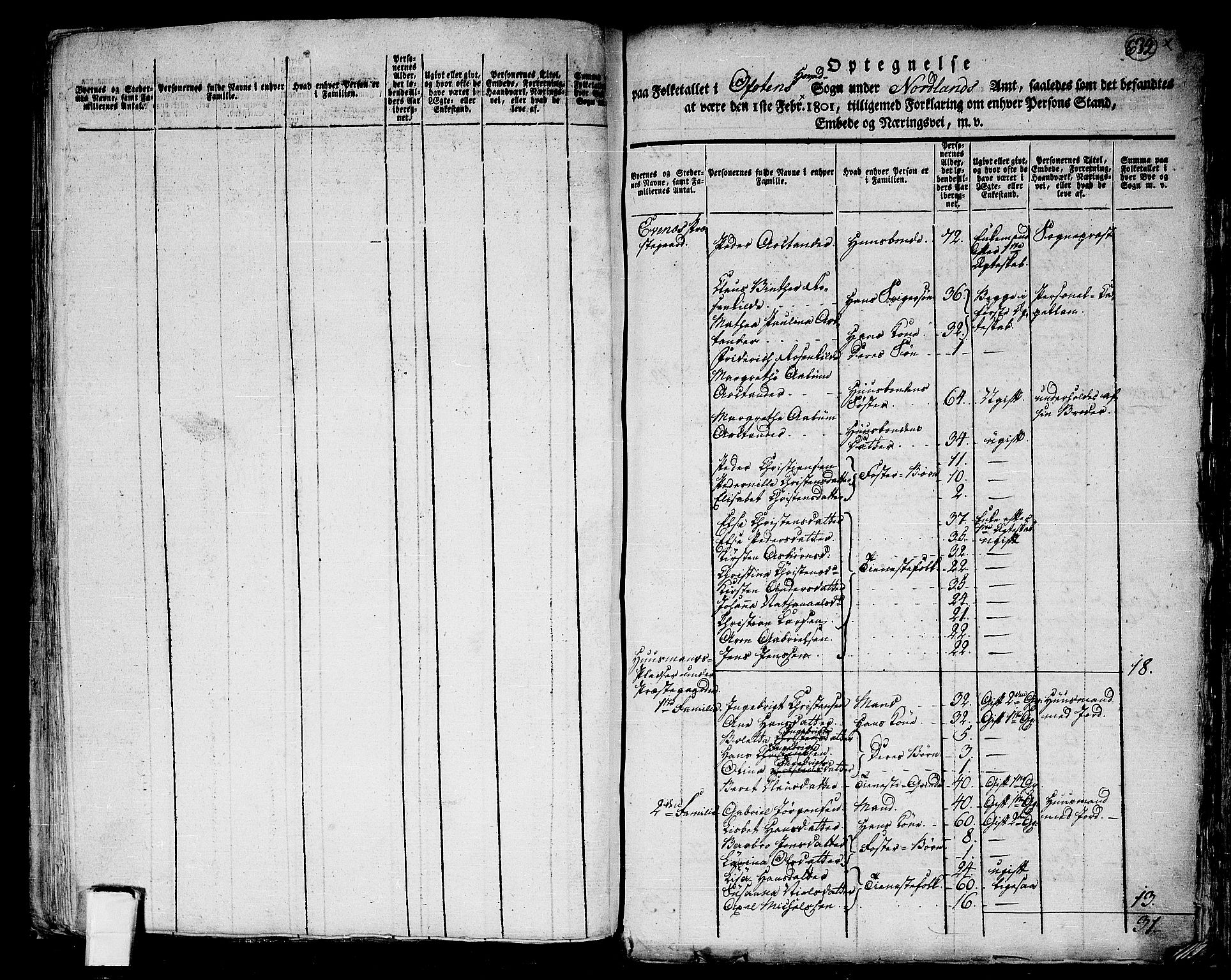 RA, 1801 census for 1853P Ofoten, 1801, p. 631b-632a