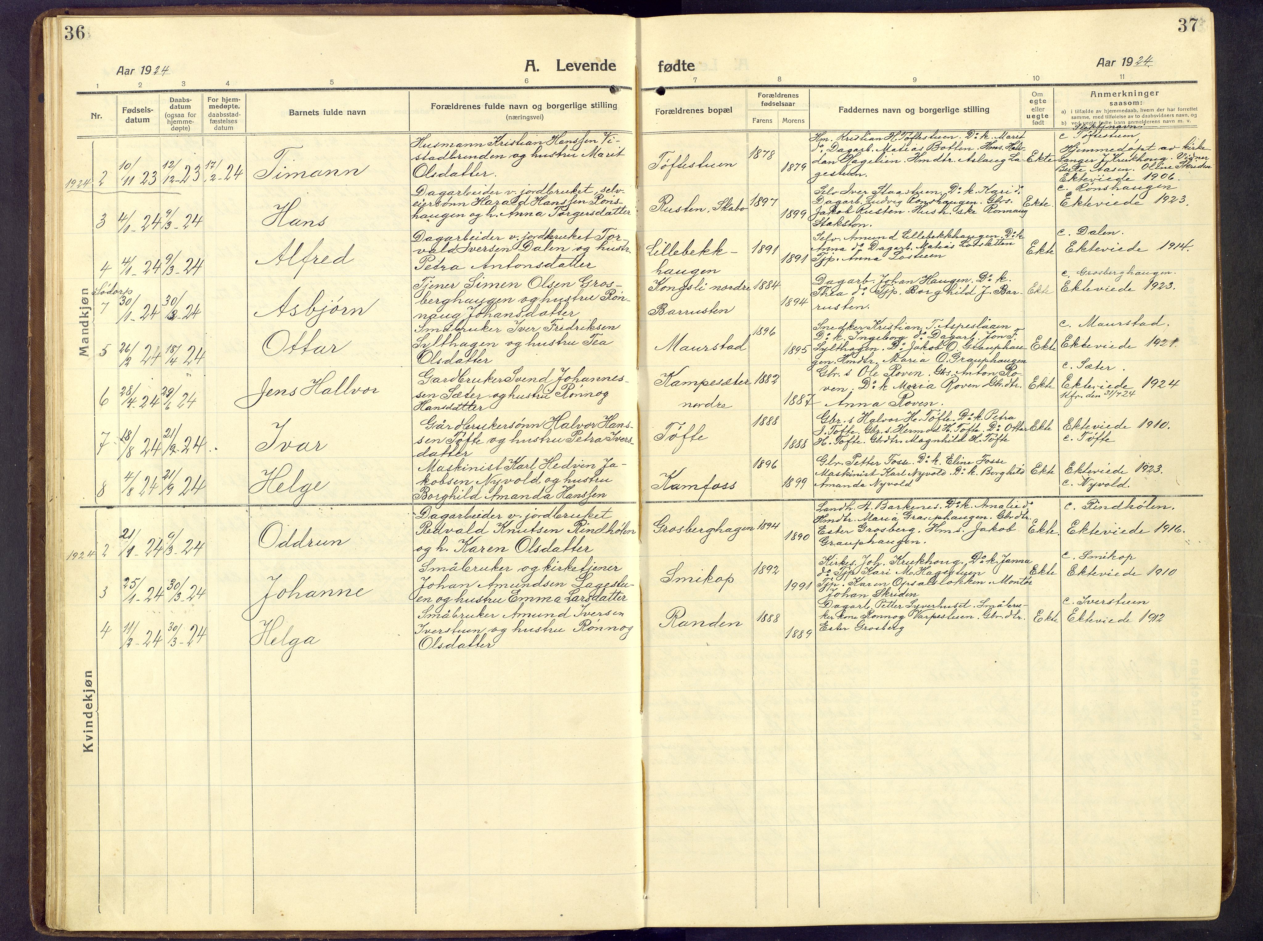 Nord-Fron prestekontor, AV/SAH-PREST-080/H/Ha/Hab/L0009: Parish register (copy) no. 9, 1915-1958, p. 36-37