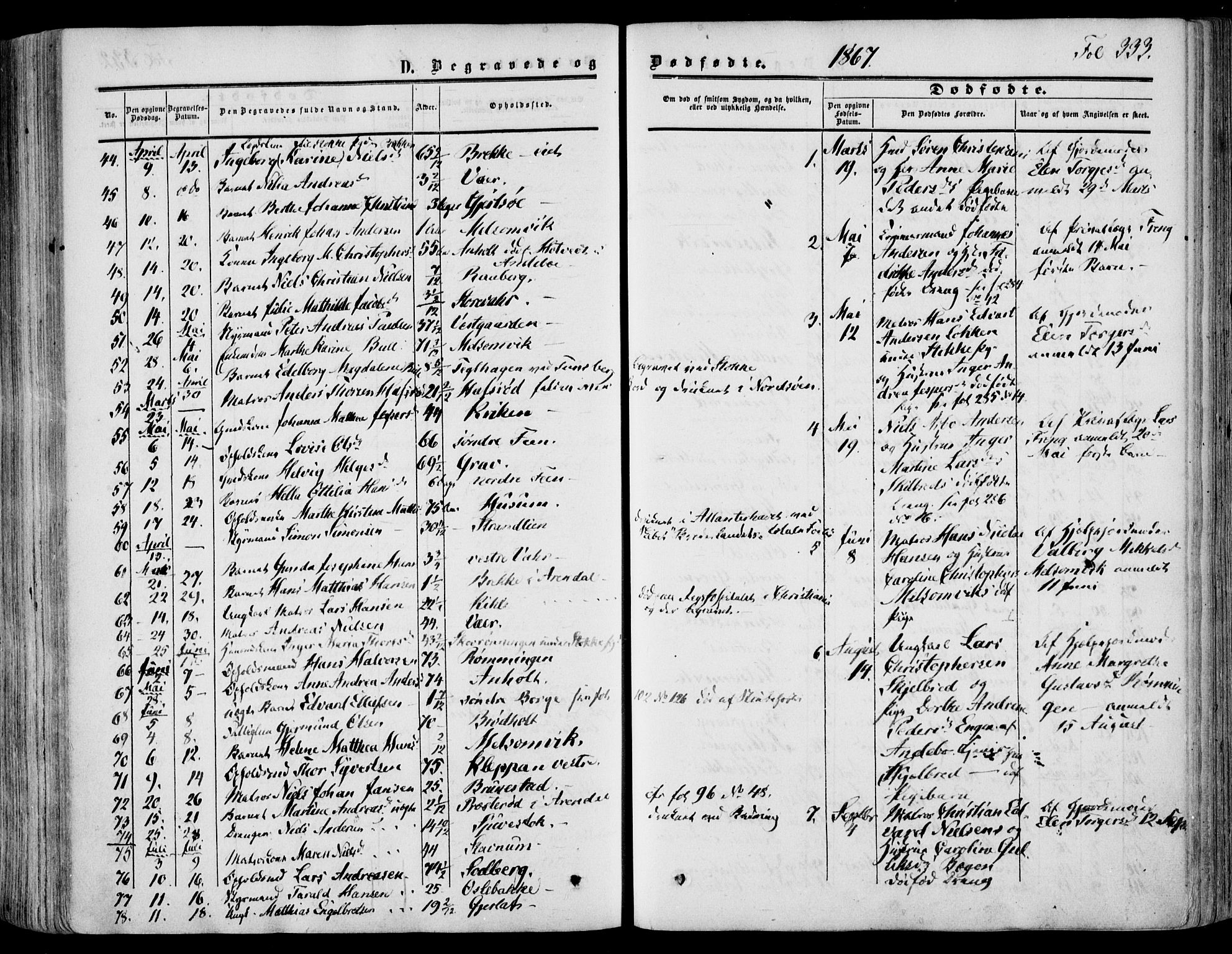 Stokke kirkebøker, AV/SAKO-A-320/F/Fa/L0008: Parish register (official) no. I 8, 1858-1871, p. 333