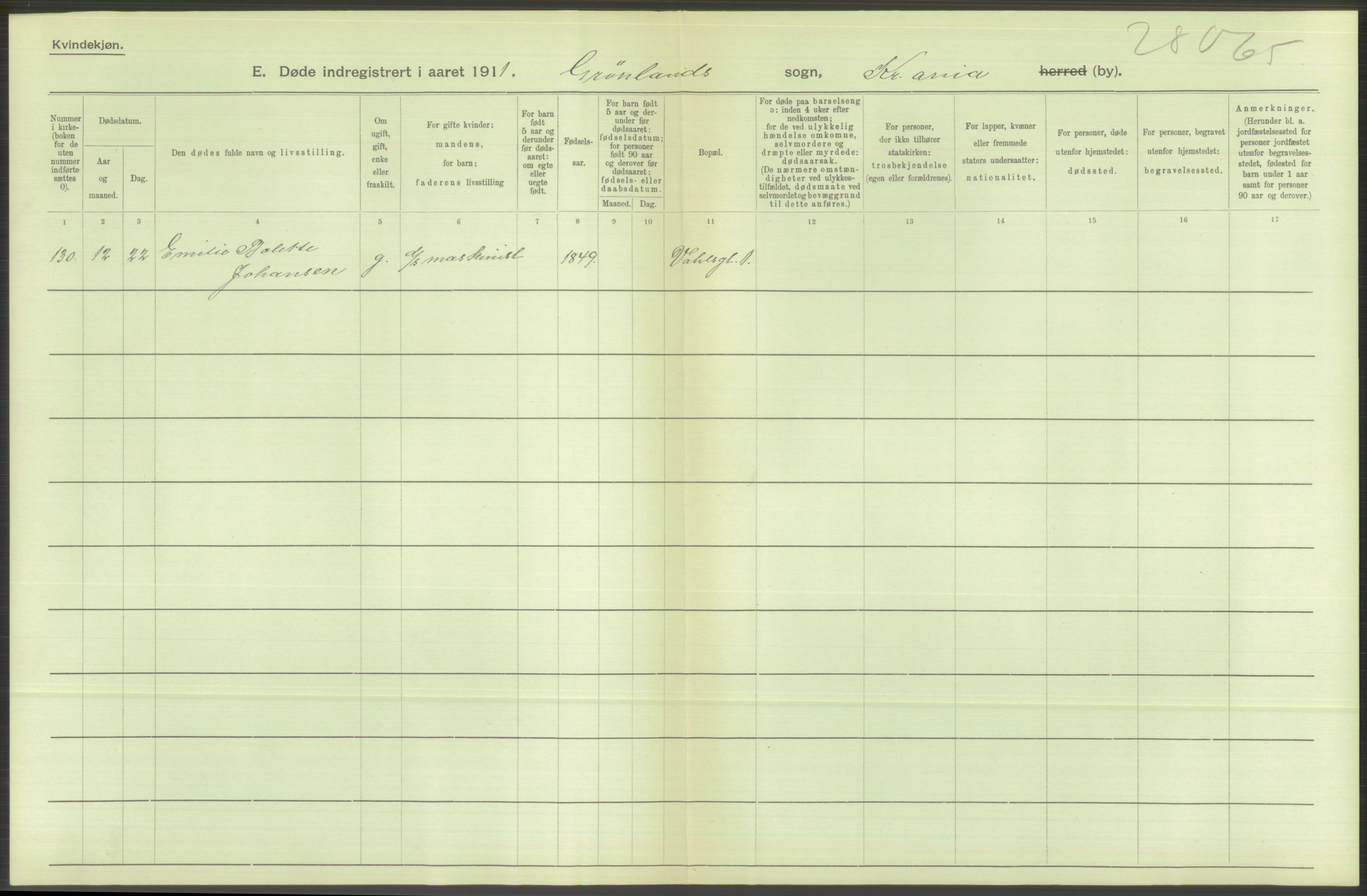 Statistisk sentralbyrå, Sosiodemografiske emner, Befolkning, RA/S-2228/D/Df/Dfb/Dfba/L0010: Kristiania: Døde kvinner samt dødfødte., 1911, p. 284