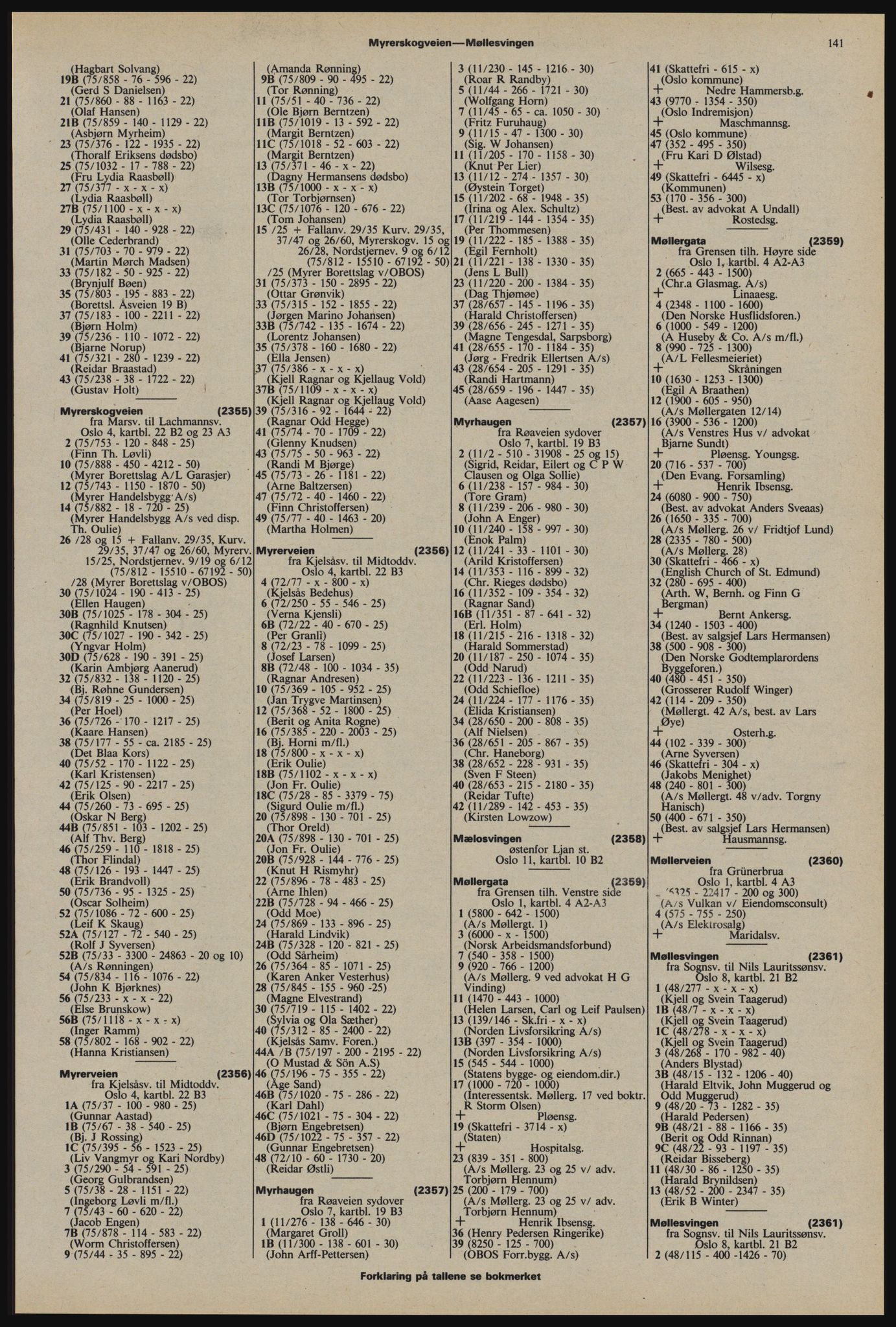 Kristiania/Oslo adressebok, PUBL/-, 1976-1977, p. 141