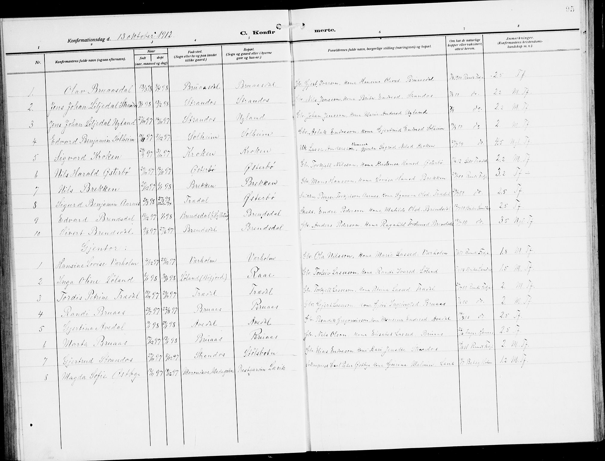 Lavik sokneprestembete, SAB/A-80901: Parish register (copy) no. A 3, 1911-1942, p. 95