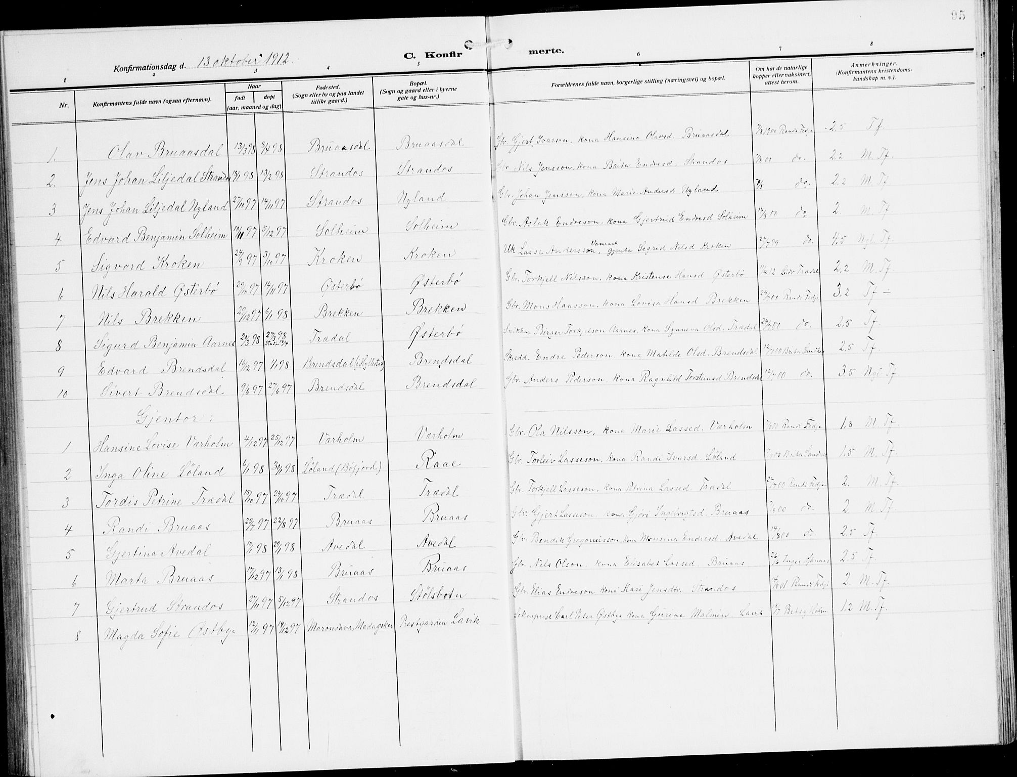 Lavik sokneprestembete, AV/SAB-A-80901: Parish register (copy) no. A 3, 1911-1942, p. 95