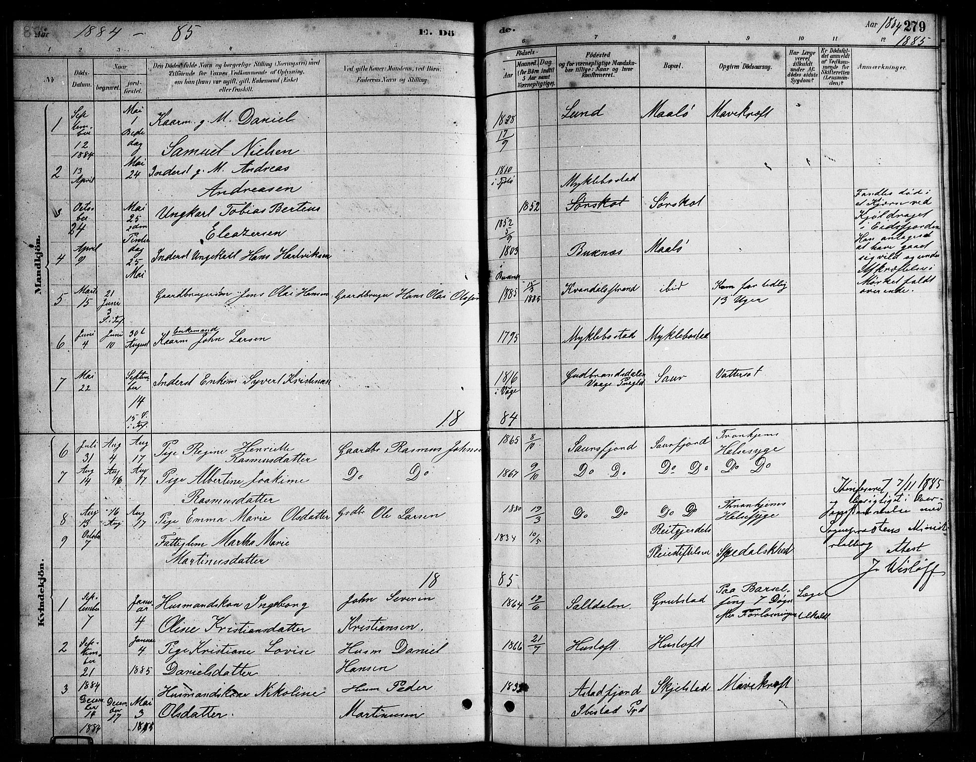 Ministerialprotokoller, klokkerbøker og fødselsregistre - Nordland, AV/SAT-A-1459/857/L0828: Parish register (copy) no. 857C03, 1879-1908, p. 279