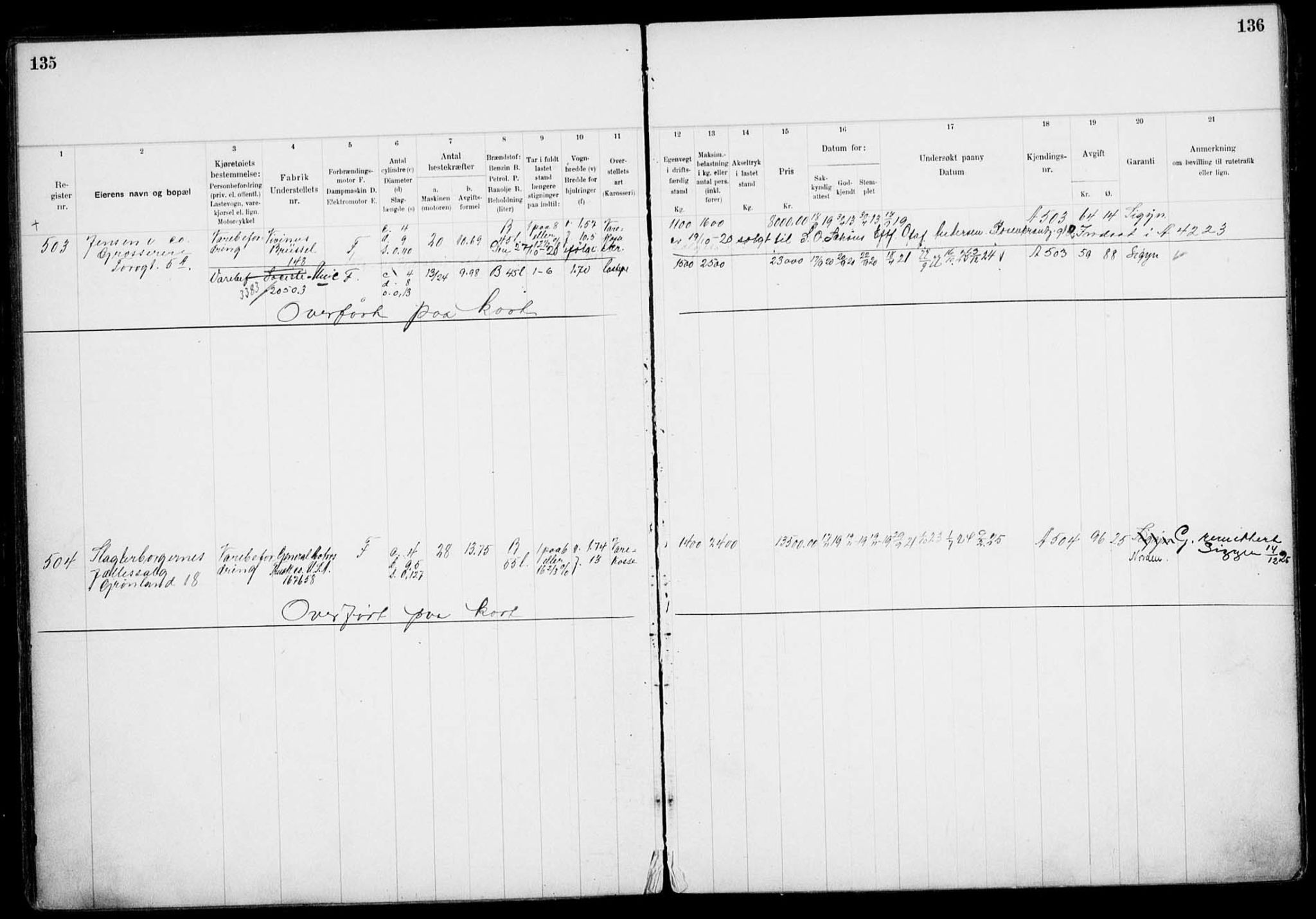 Vegdirektoratet, Bilavdelingen M, AV/RA-S-1663/F/Fa/L0002: Bilregisterprotokoll. Reg.nr. A1-A29 og A400-A902, 1913-1926, p. 135-136