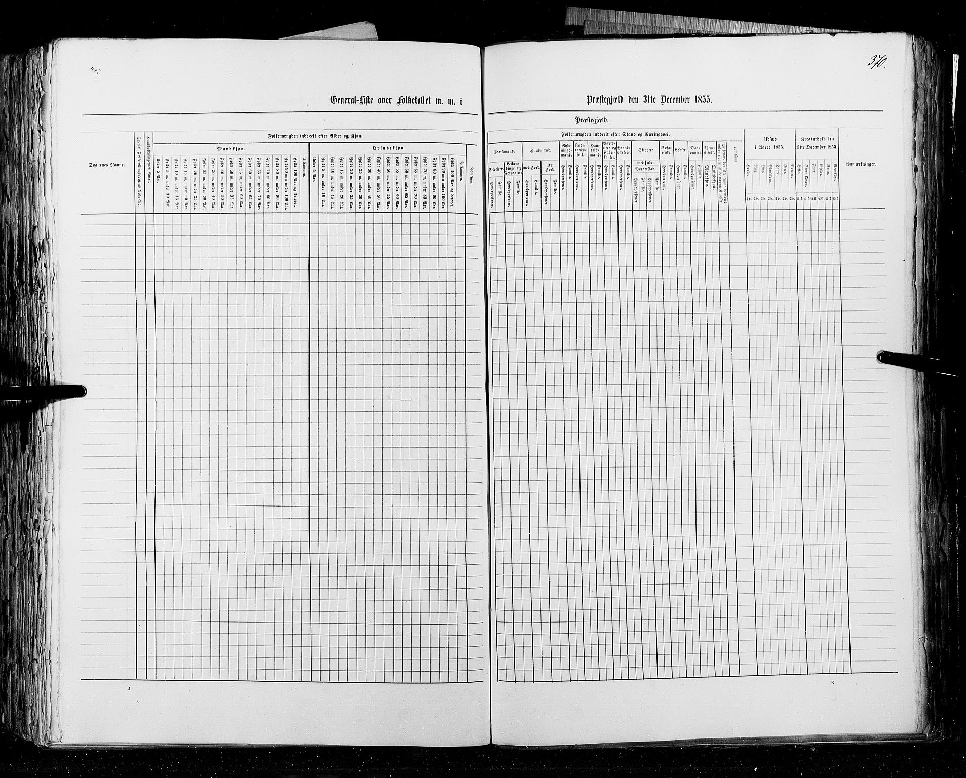 RA, Census 1855, vol. 4: Stavanger amt og Søndre Bergenhus amt, 1855, p. 370