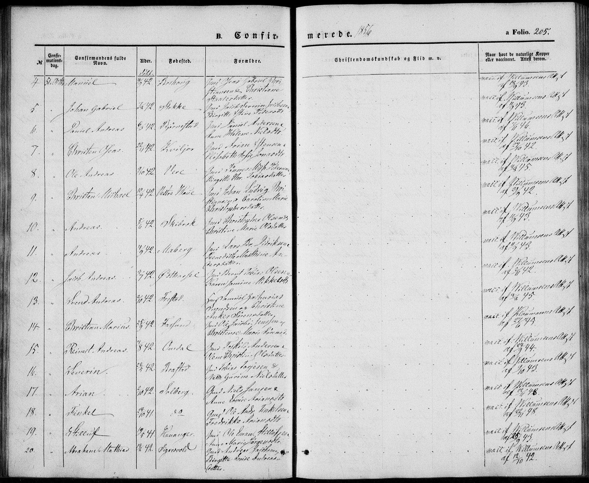 Lista sokneprestkontor, AV/SAK-1111-0027/F/Fb/L0002: Parish register (copy) no. B 2, 1847-1862, p. 205