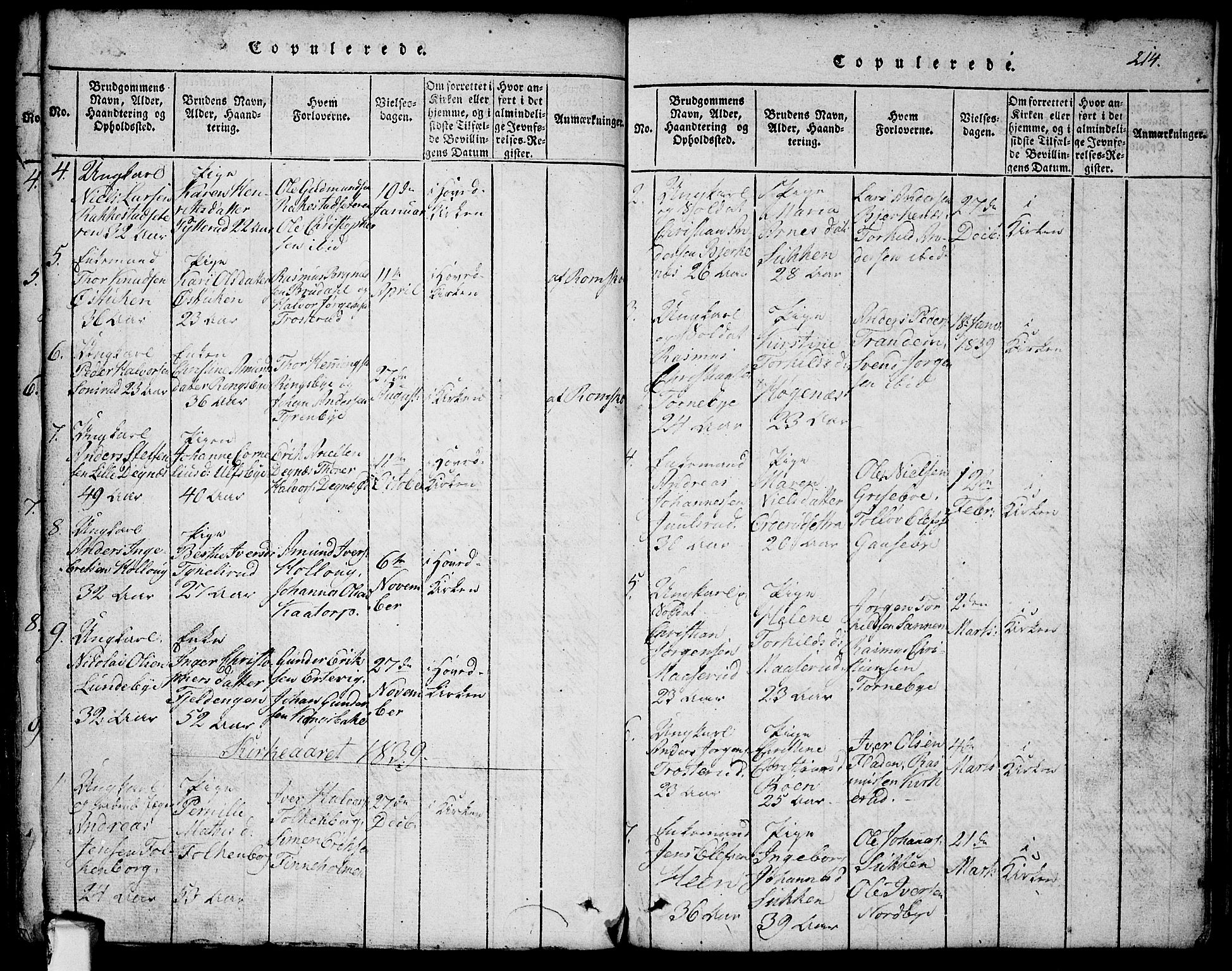 Rødenes prestekontor Kirkebøker, SAO/A-2005/G/Ga/L0001: Parish register (copy) no.  I 1, 1814-1841, p. 214