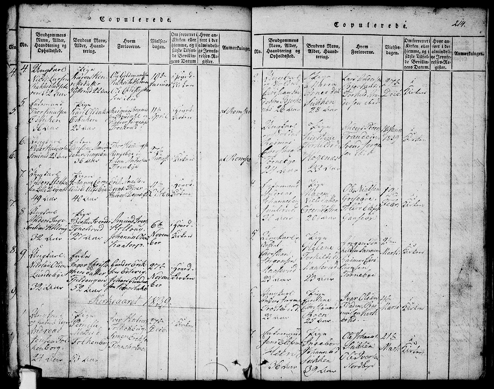 Rødenes prestekontor Kirkebøker, AV/SAO-A-2005/G/Ga/L0001: Parish register (copy) no.  I 1, 1814-1841, p. 214