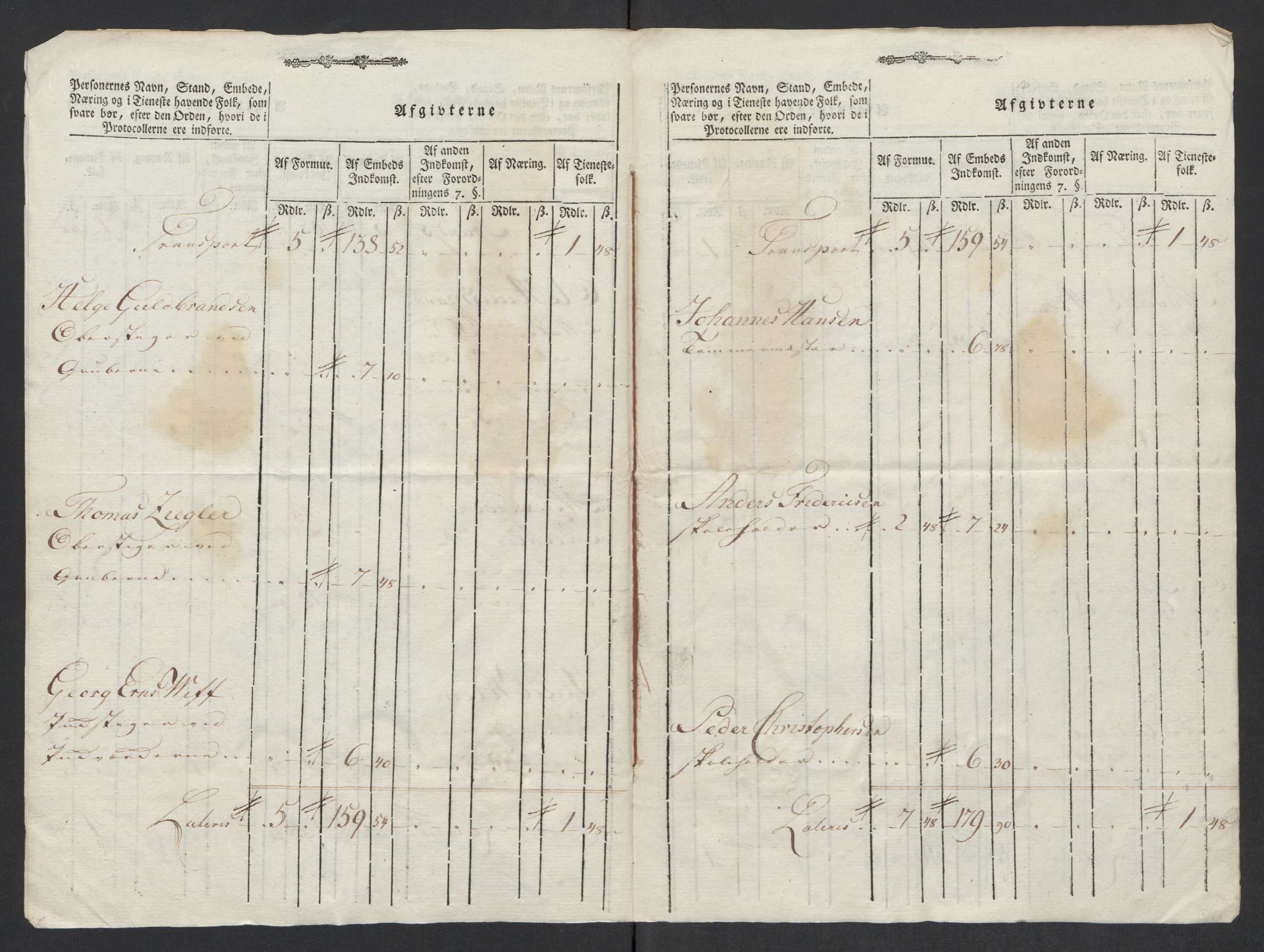 Rentekammeret inntil 1814, Reviderte regnskaper, Mindre regnskaper, AV/RA-EA-4068/Rf/Rfe/L0024: Modum Blåfarvevverk, Molde, Moss, 1789, p. 12